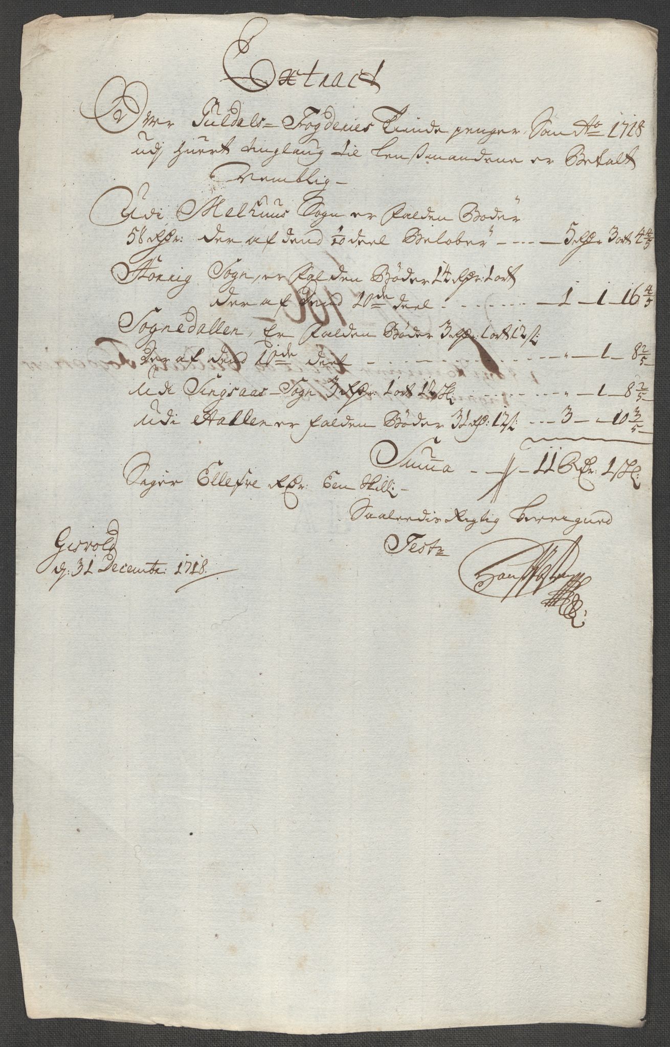 Rentekammeret inntil 1814, Reviderte regnskaper, Fogderegnskap, AV/RA-EA-4092/R60/L3972: Fogderegnskap Orkdal og Gauldal, 1718, p. 275