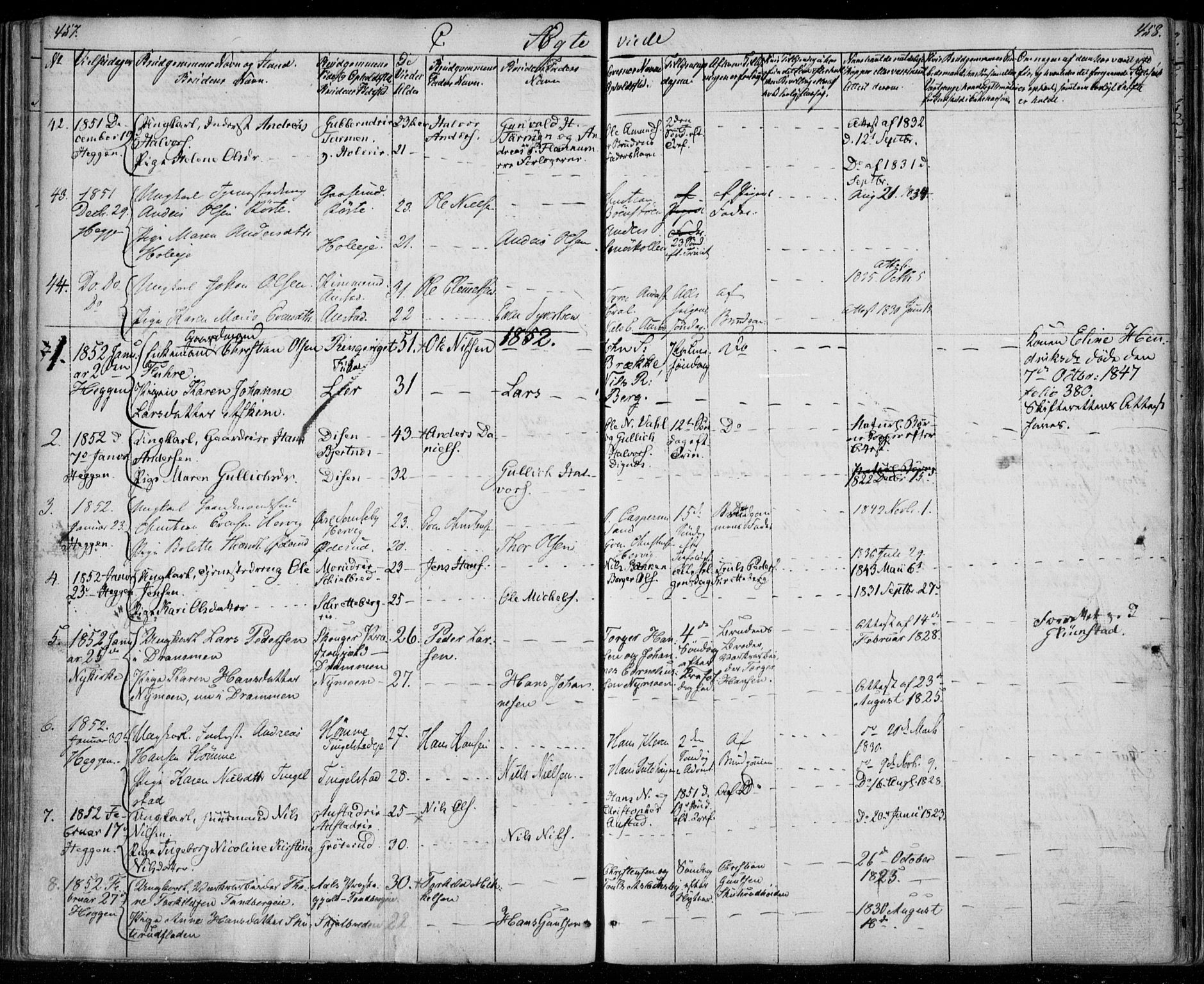 Modum kirkebøker, SAKO/A-234/F/Fa/L0008: Parish register (official) no. 8, 1851-1859, p. 457-458