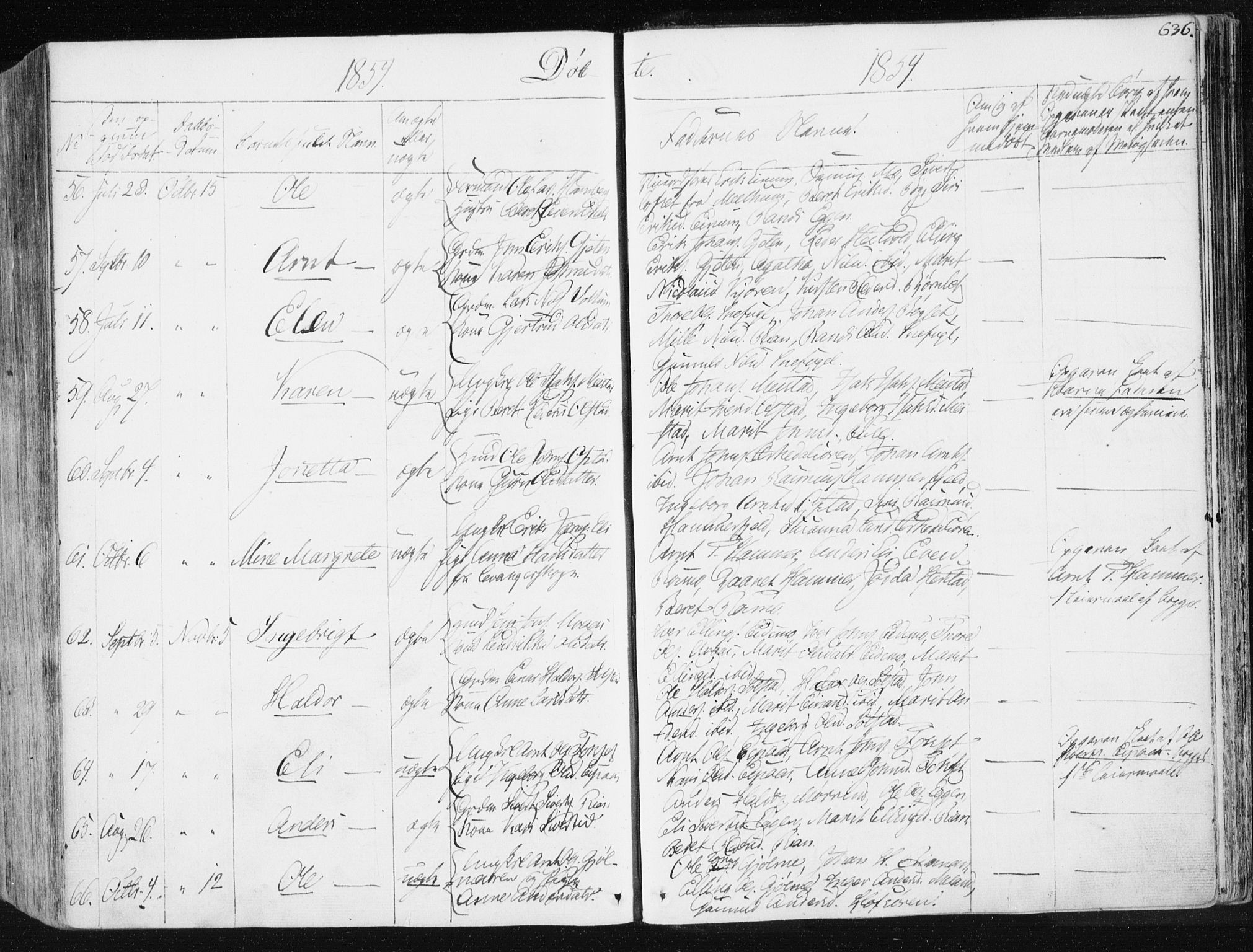 Ministerialprotokoller, klokkerbøker og fødselsregistre - Sør-Trøndelag, AV/SAT-A-1456/665/L0771: Parish register (official) no. 665A06, 1830-1856, p. 636