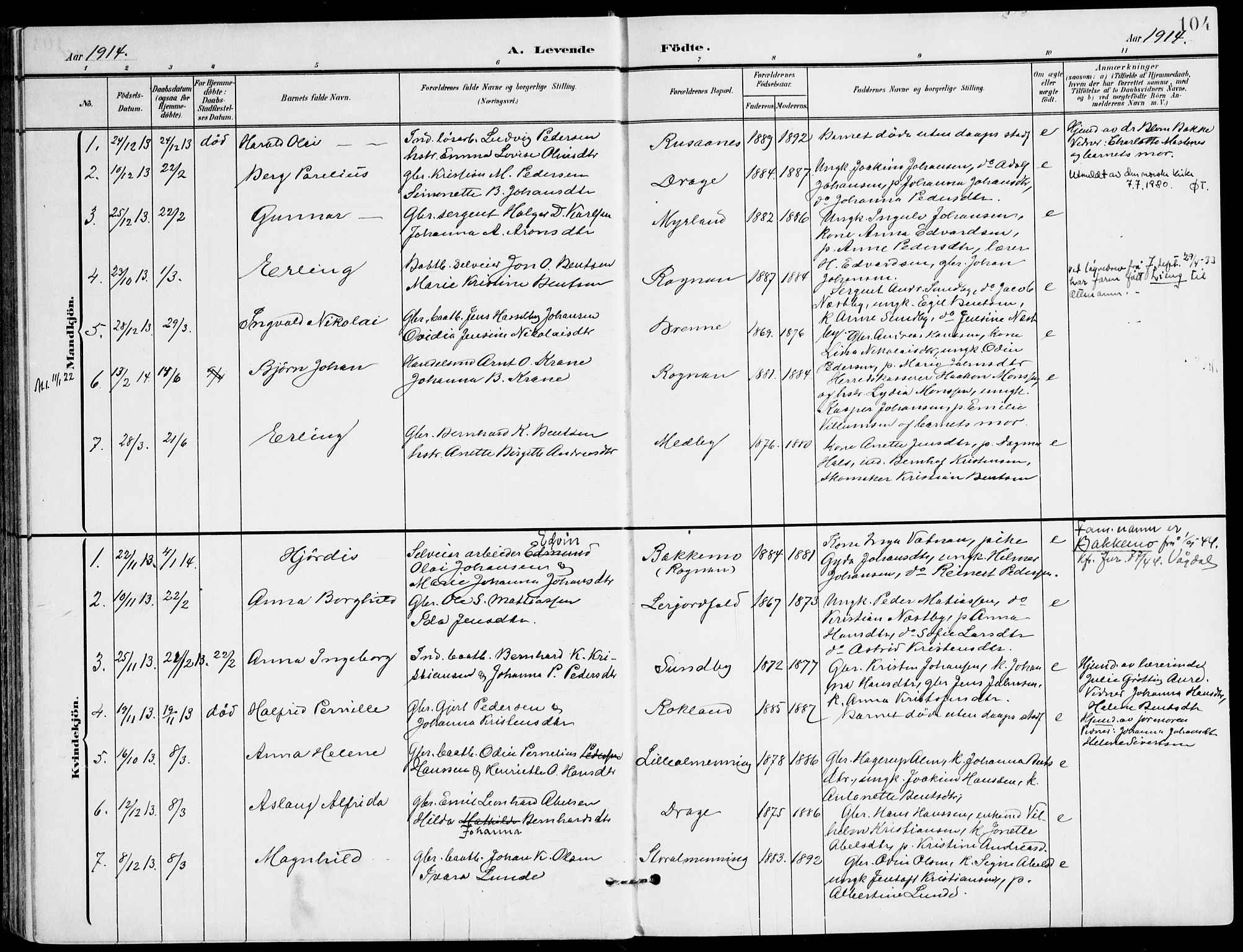 Ministerialprotokoller, klokkerbøker og fødselsregistre - Nordland, AV/SAT-A-1459/847/L0672: Parish register (official) no. 847A12, 1902-1919, p. 104