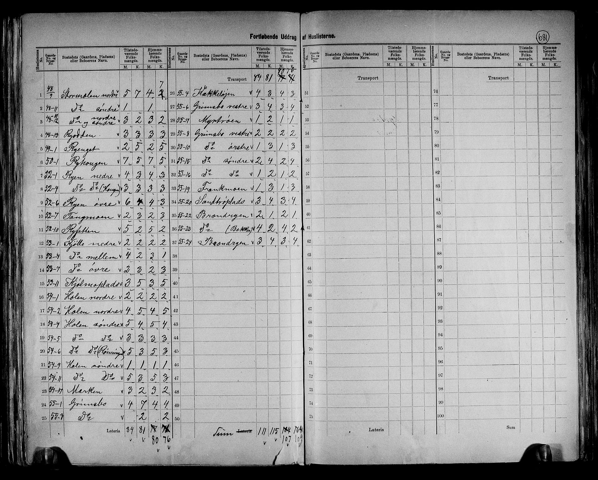 RA, 1891 census for 0438 Lille Elvedalen, 1891, p. 20