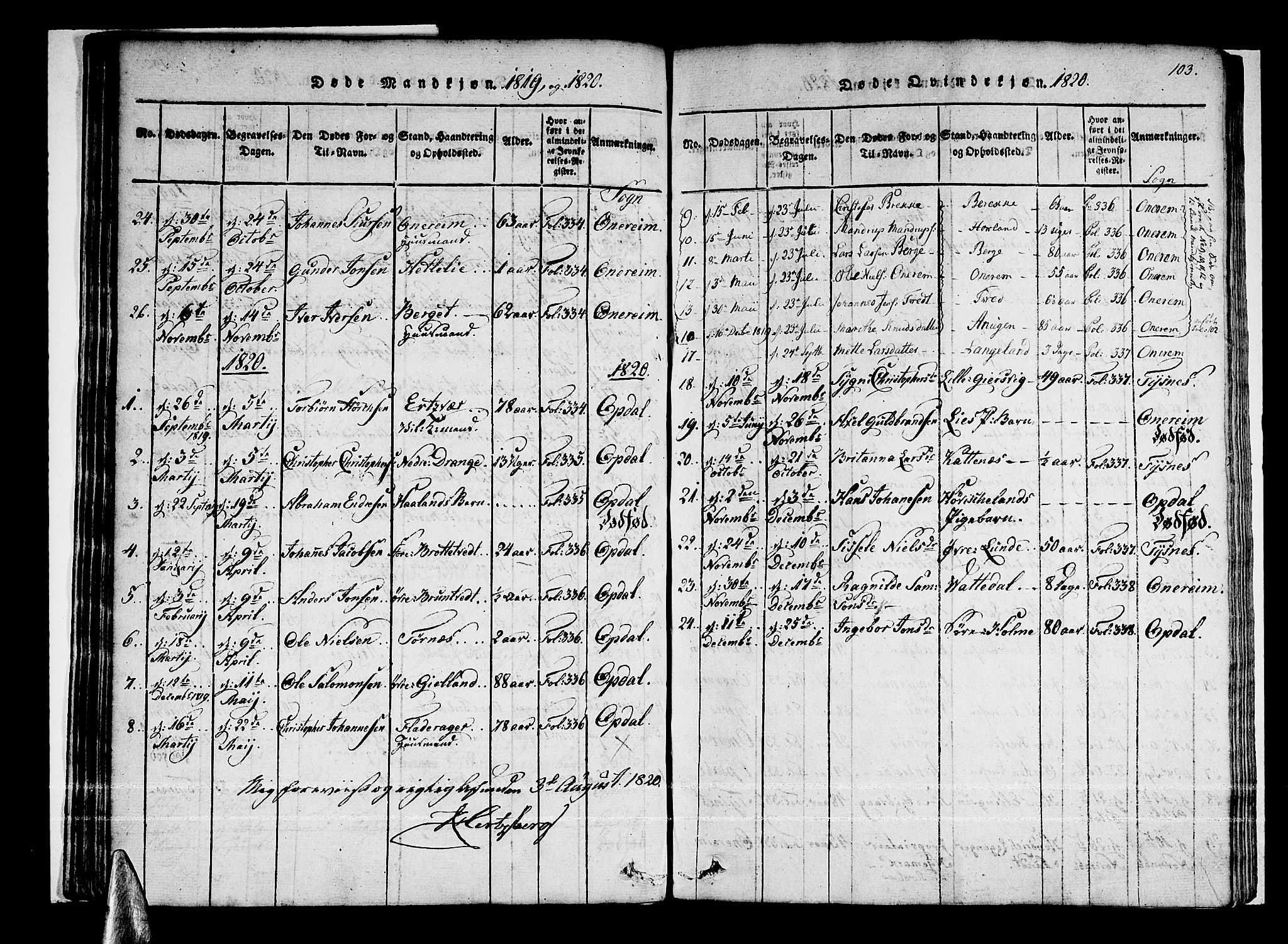 Tysnes sokneprestembete, AV/SAB-A-78601/H/Haa: Parish register (official) no. A 7, 1816-1826, p. 103