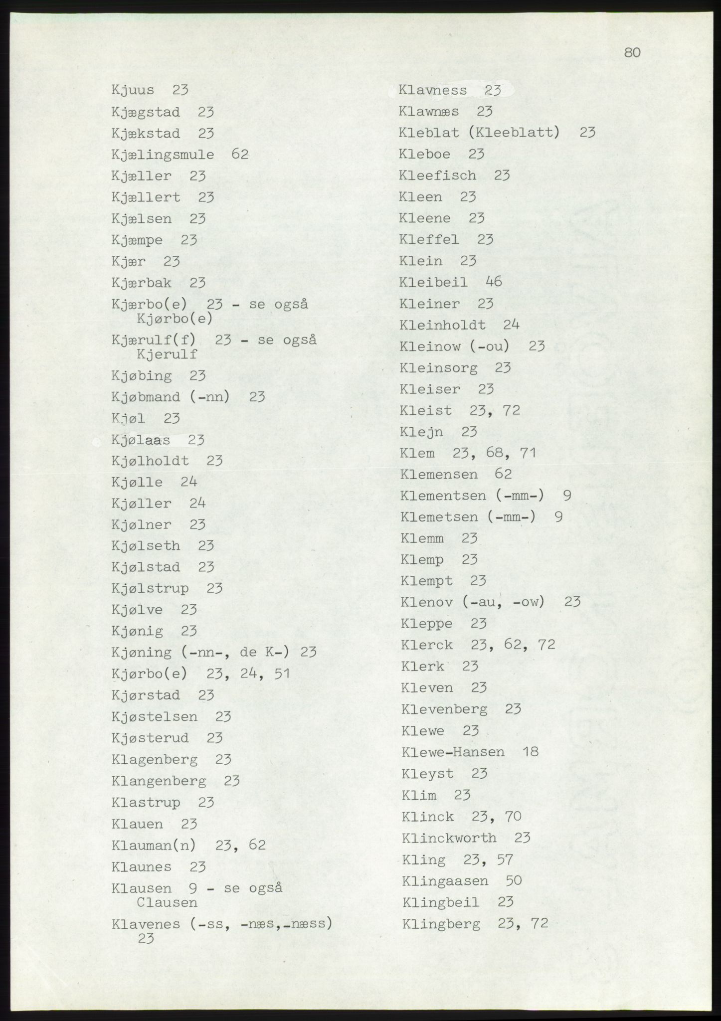 Lassens samlinger, AV/RA-PA-0051, 1500-1907, p. 80