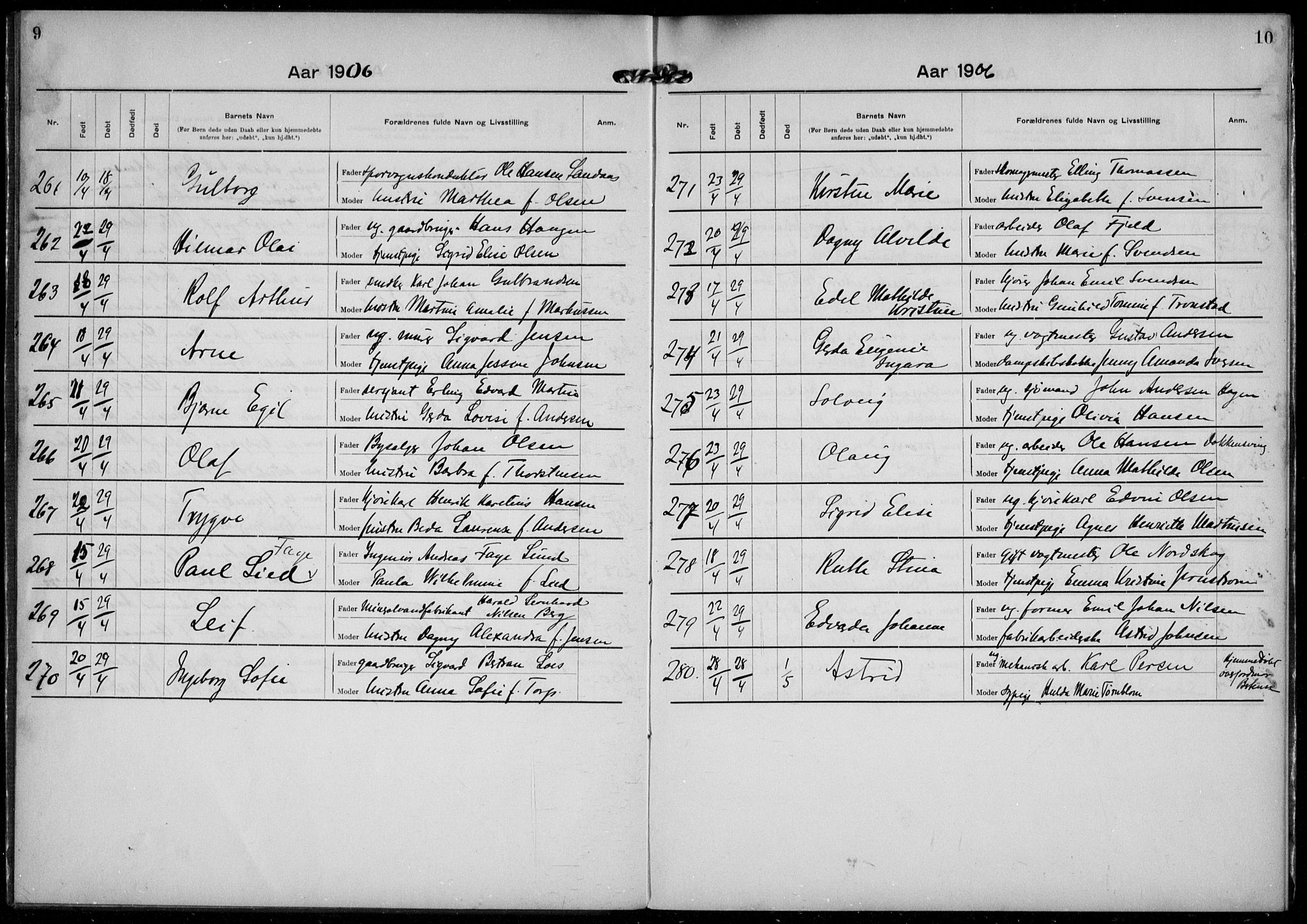Rikshospitalet prestekontor Kirkebøker, SAO/A-10309b/K/L0006/0002: Baptism register no. 6.2, 1906-1908, p. 9-10