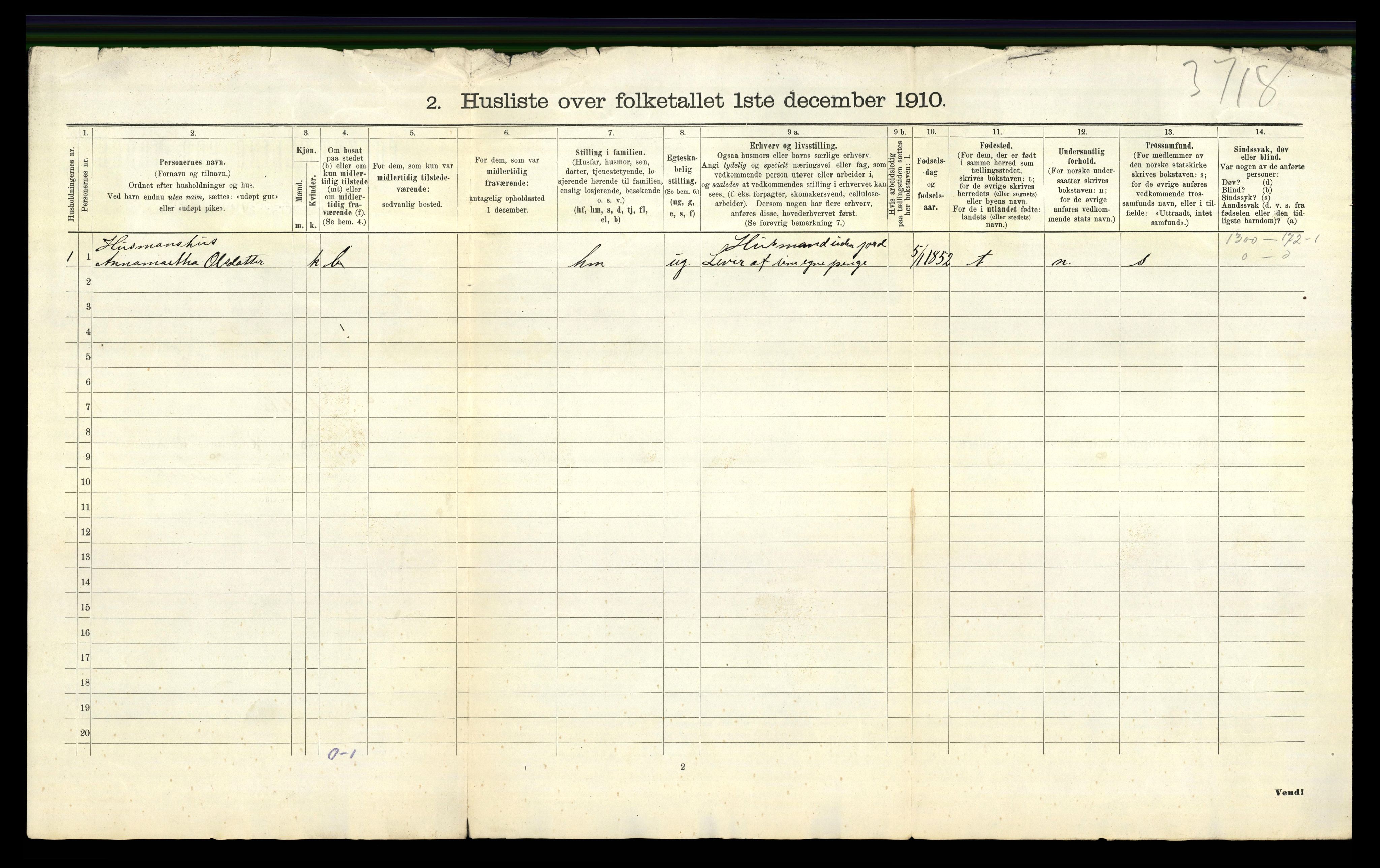 RA, 1910 census for Vikedal, 1910, p. 62