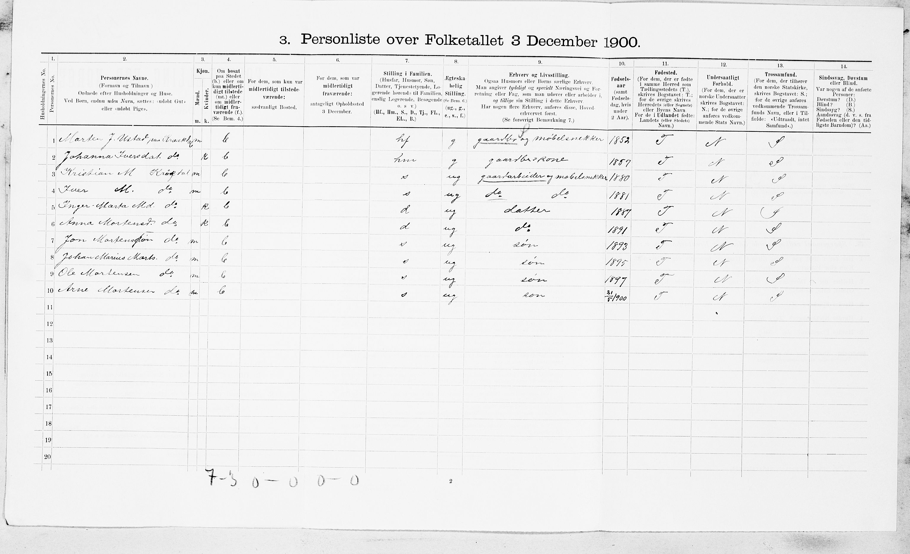 SAT, 1900 census for Orkdal, 1900, p. 1835