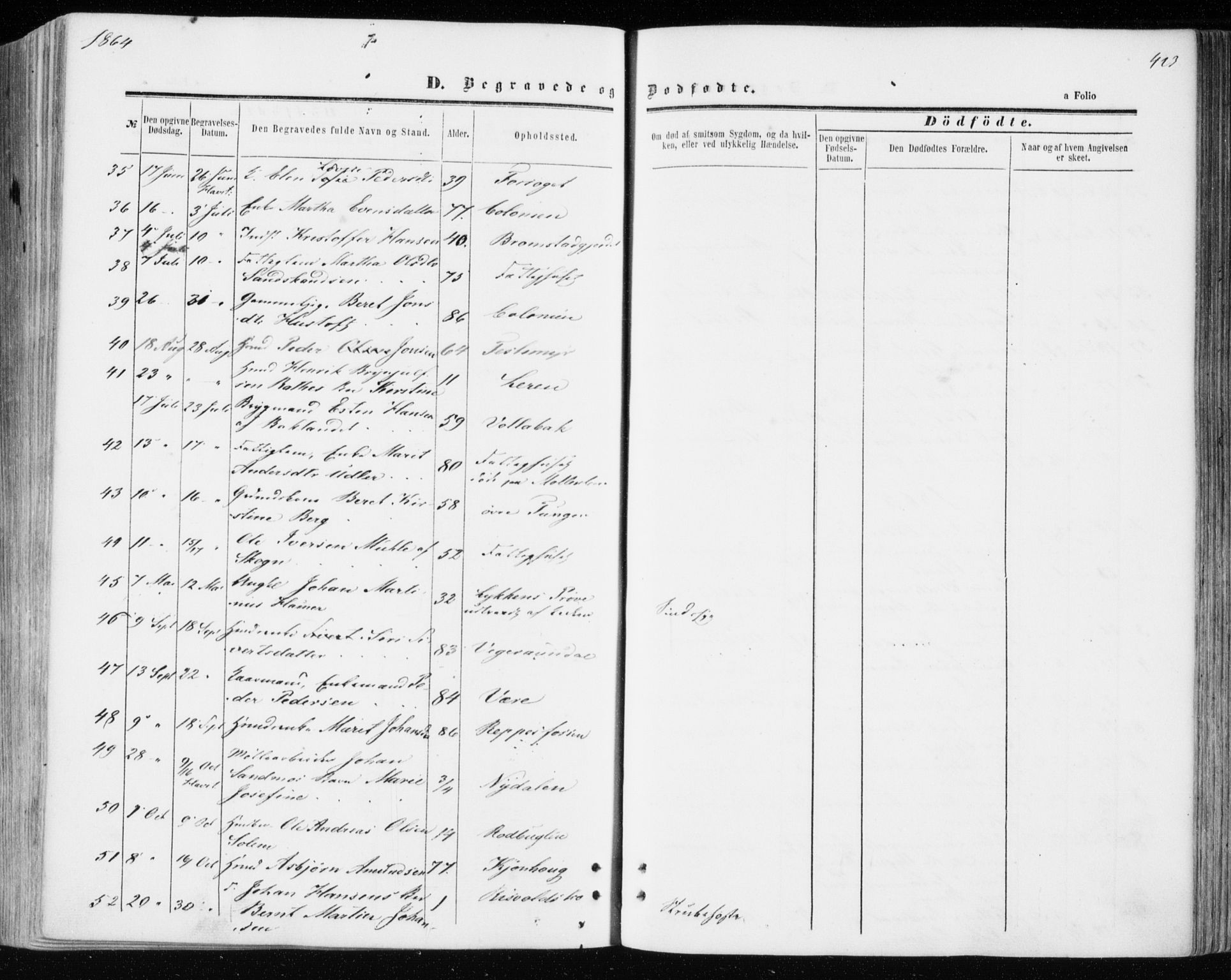 Ministerialprotokoller, klokkerbøker og fødselsregistre - Sør-Trøndelag, SAT/A-1456/606/L0292: Parish register (official) no. 606A07, 1856-1865, p. 423