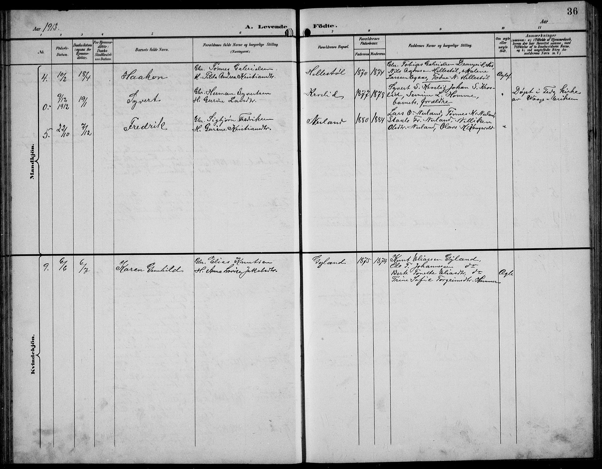 Bakke sokneprestkontor, AV/SAK-1111-0002/F/Fb/Fbb/L0004: Parish register (copy) no. B 4, 1896-1927, p. 36