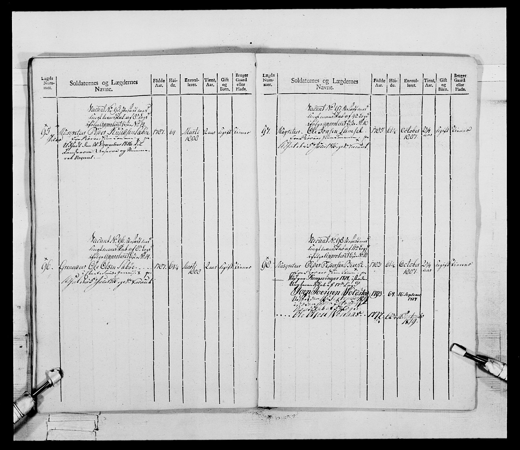 Generalitets- og kommissariatskollegiet, Det kongelige norske kommissariatskollegium, AV/RA-EA-5420/E/Eh/L0083b: 2. Trondheimske nasjonale infanteriregiment, 1810, p. 129