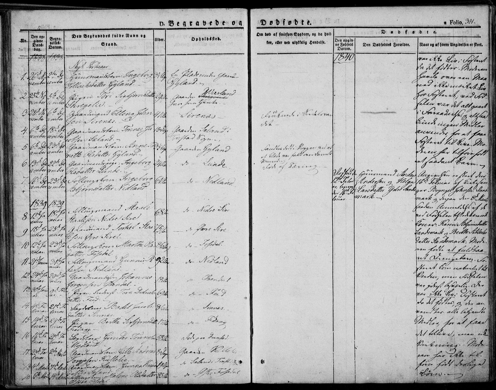 Bakke sokneprestkontor, AV/SAK-1111-0002/F/Fa/Faa/L0004: Parish register (official) no. A 4, 1834-1846, p. 301