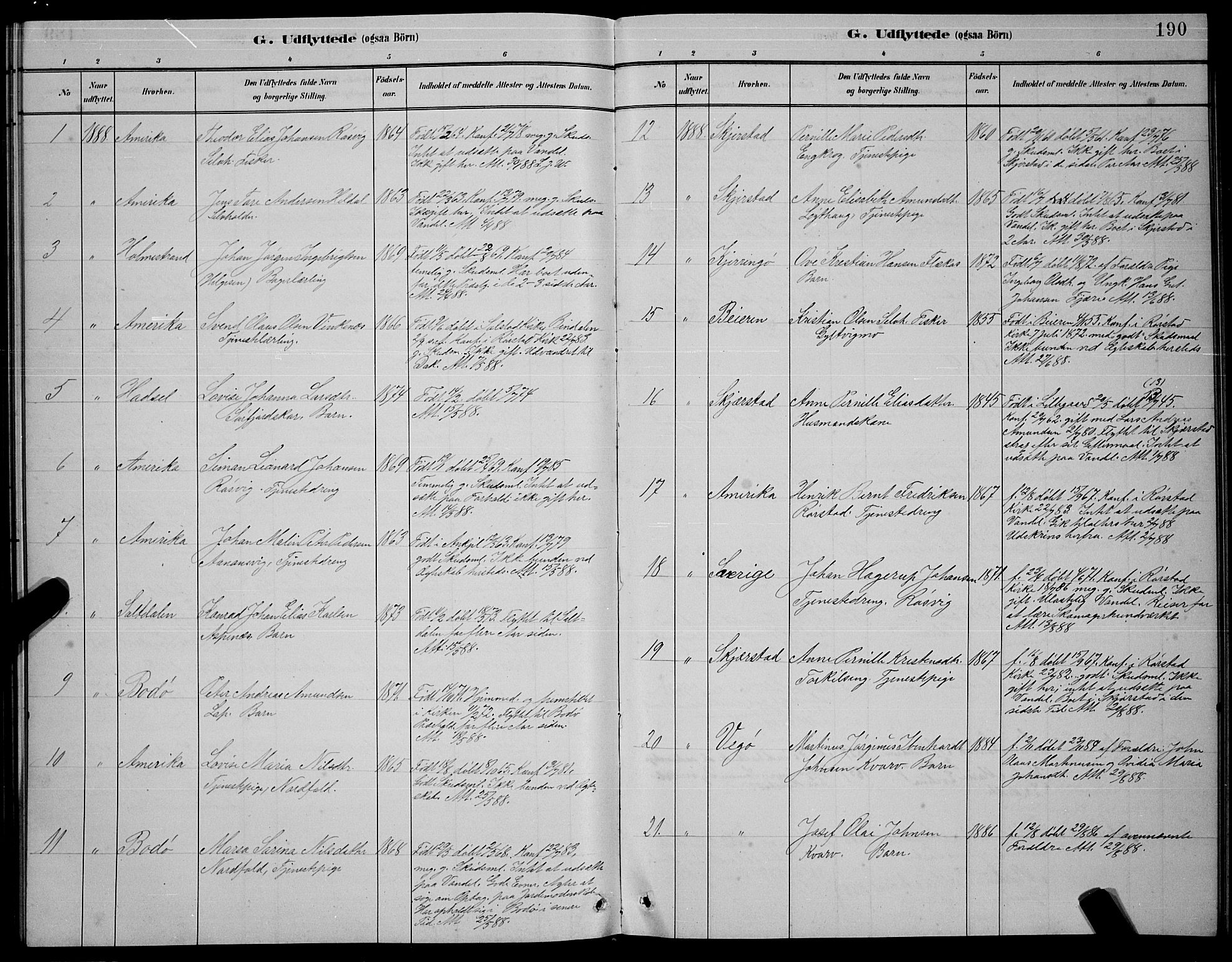 Ministerialprotokoller, klokkerbøker og fødselsregistre - Nordland, AV/SAT-A-1459/854/L0785: Parish register (copy) no. 854C01, 1883-1891, p. 190