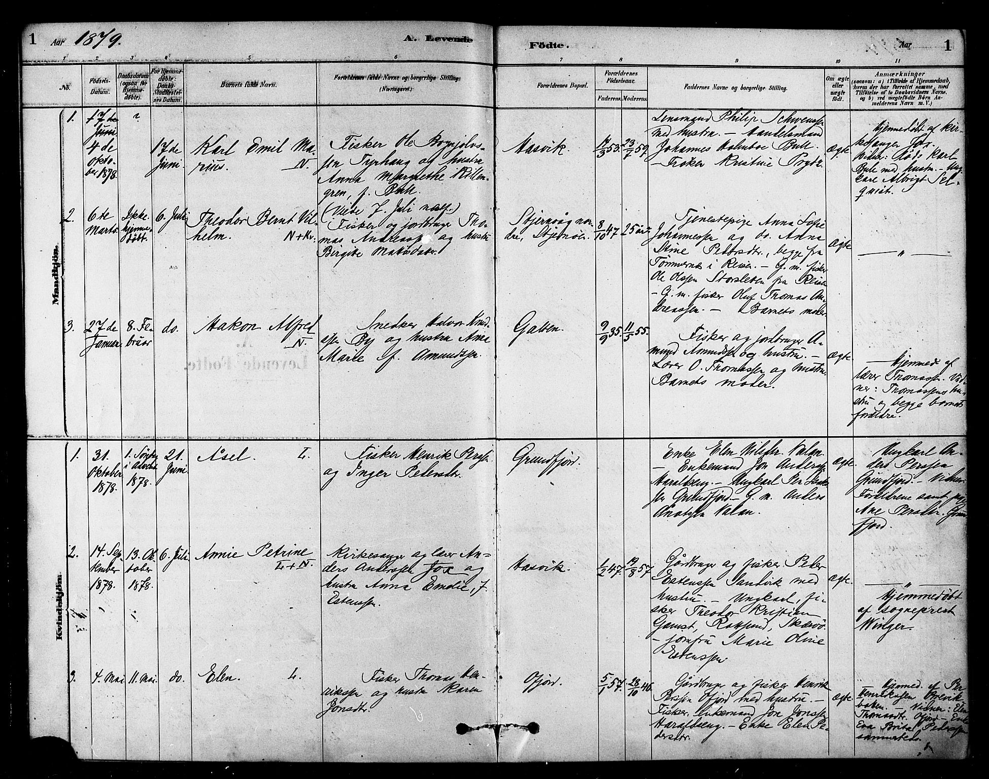 Loppa sokneprestkontor, SATØ/S-1339/H/Ha/L0007kirke: Parish register (official) no. 7, 1879-1889, p. 1