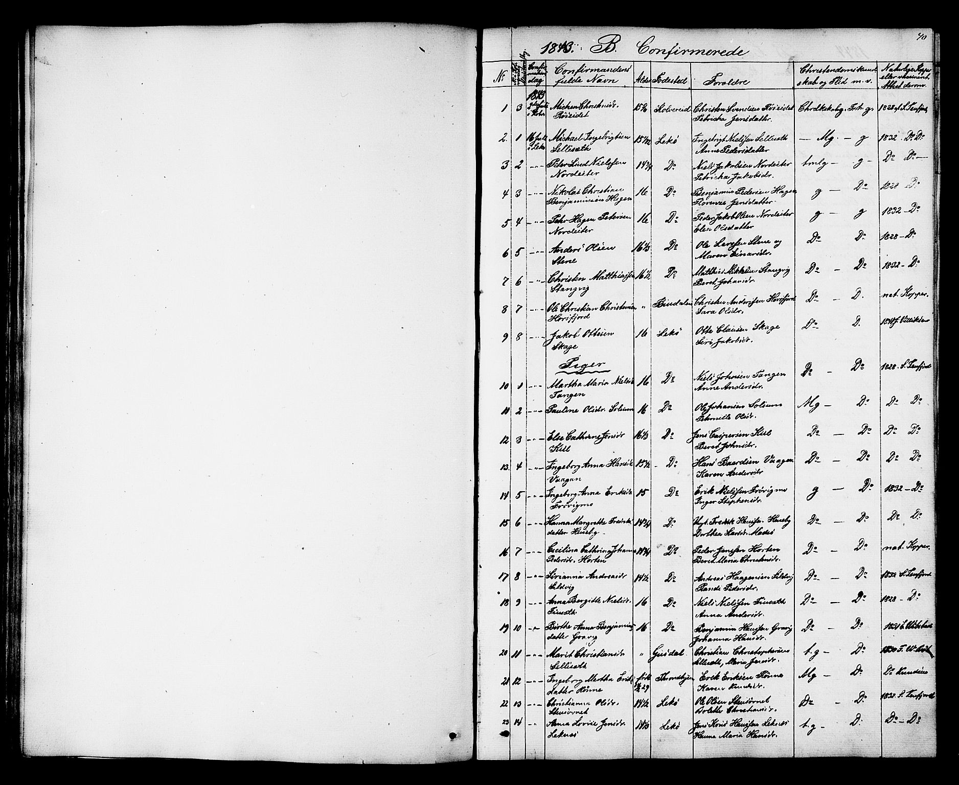 Ministerialprotokoller, klokkerbøker og fødselsregistre - Nord-Trøndelag, SAT/A-1458/788/L0695: Parish register (official) no. 788A02, 1843-1862, p. 40
