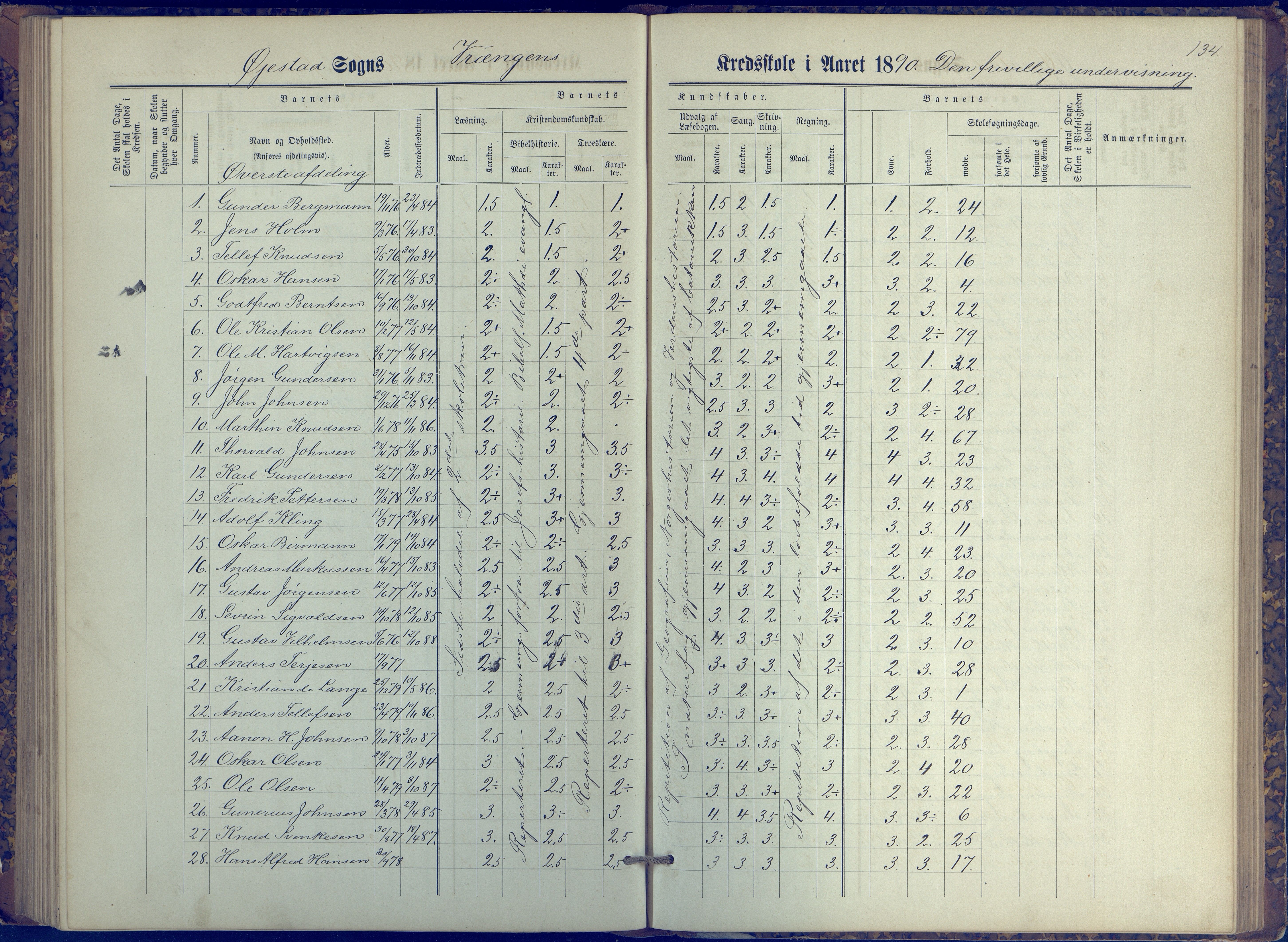 Øyestad kommune frem til 1979, AAKS/KA0920-PK/06/06K/L0006: Protokoll, 1881-1894, p. 134