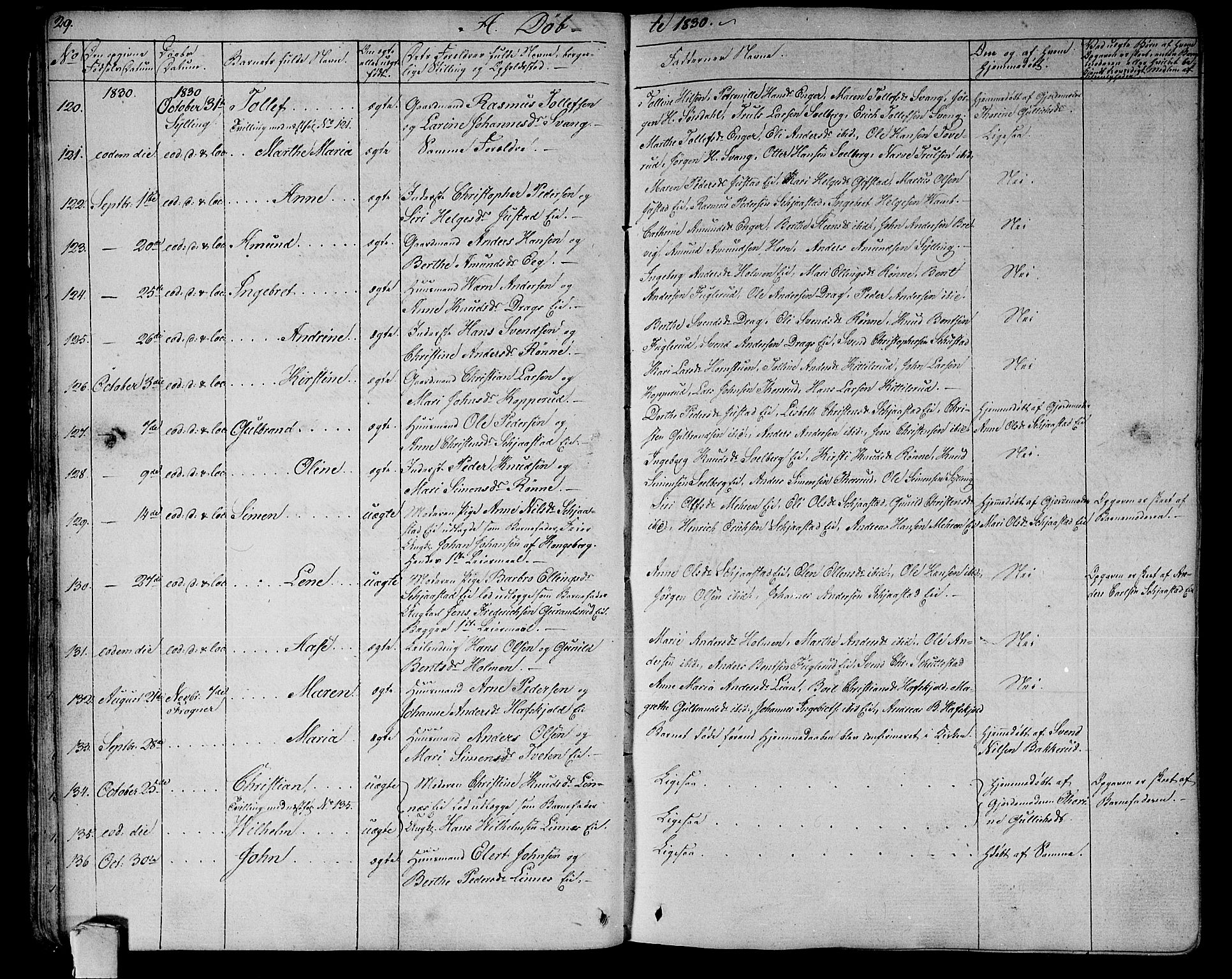 Lier kirkebøker, AV/SAKO-A-230/F/Fa/L0010: Parish register (official) no. I 10, 1827-1843, p. 29