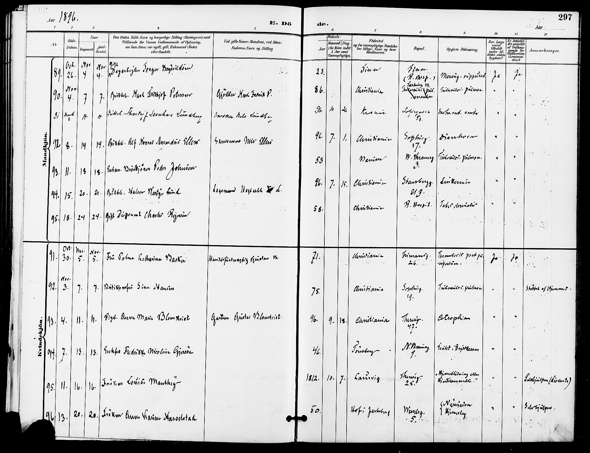 Gamle Aker prestekontor Kirkebøker, AV/SAO-A-10617a/F/L0011: Parish register (official) no. 11, 1896-1901, p. 297