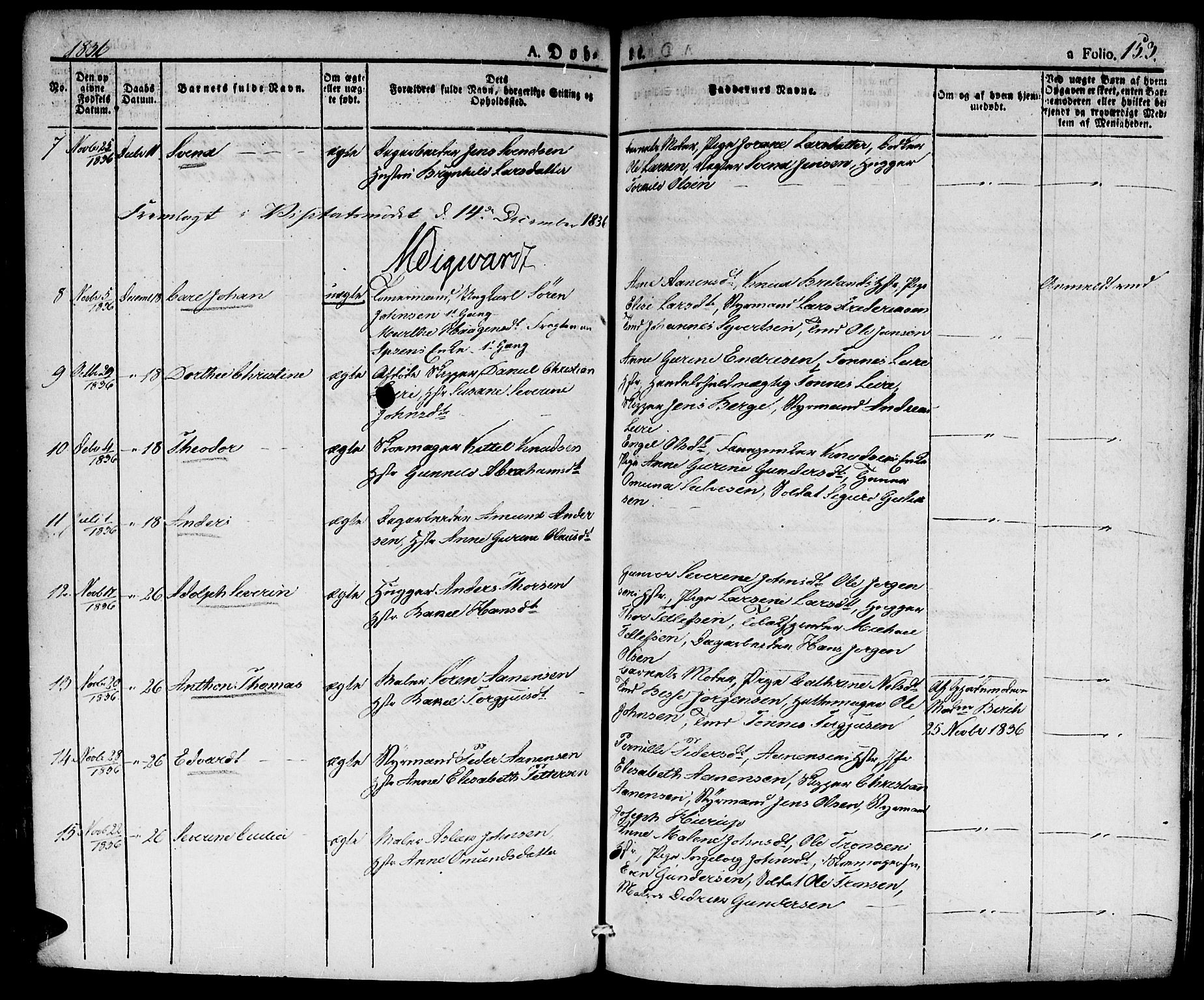 Kristiansand domprosti, AV/SAK-1112-0006/F/Fa/L0011: Parish register (official) no. A 11, 1827-1841, p. 153