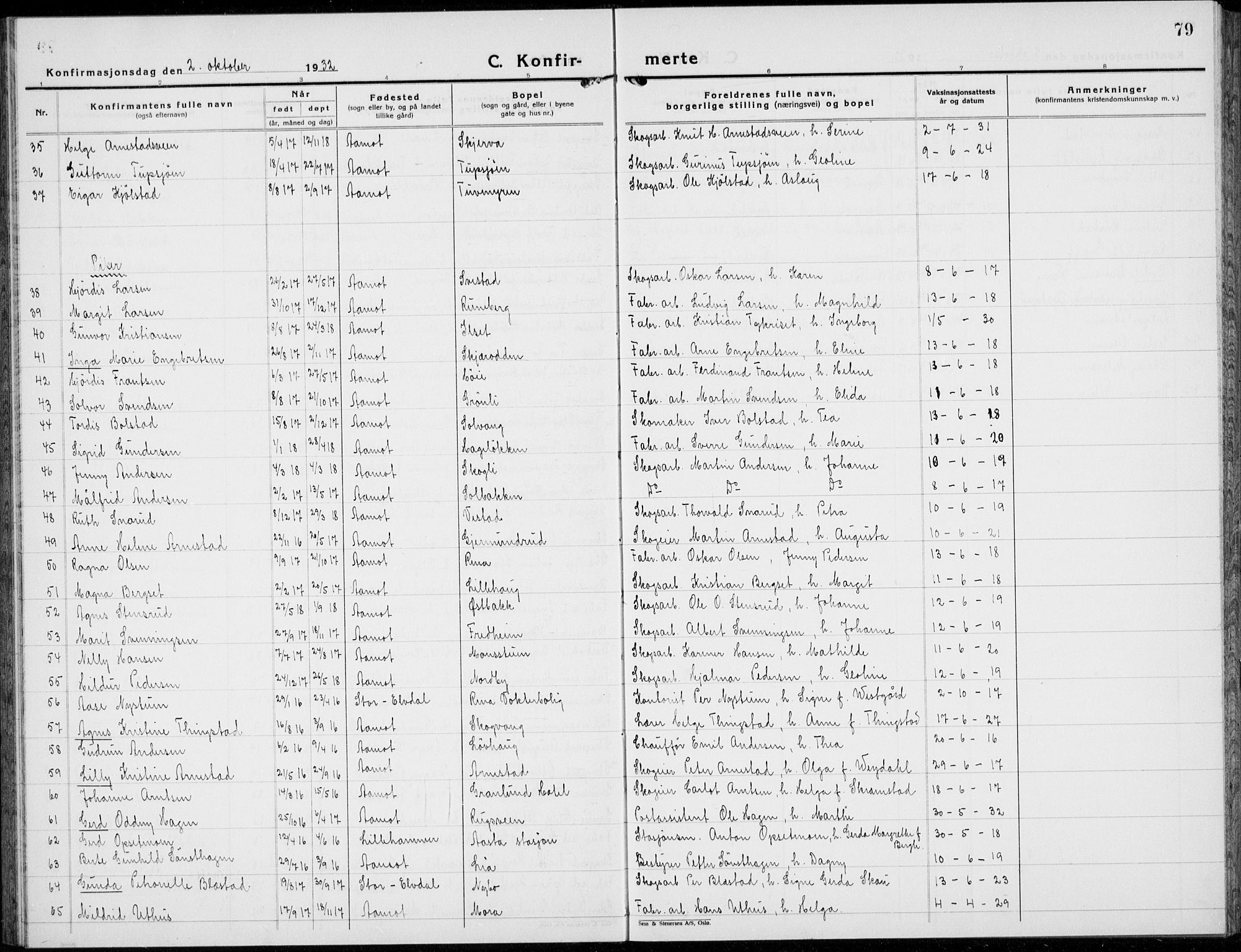 Åmot prestekontor, Hedmark, AV/SAH-PREST-056/H/Ha/Hab/L0006: Parish register (copy) no. 6, 1930-1937, p. 79