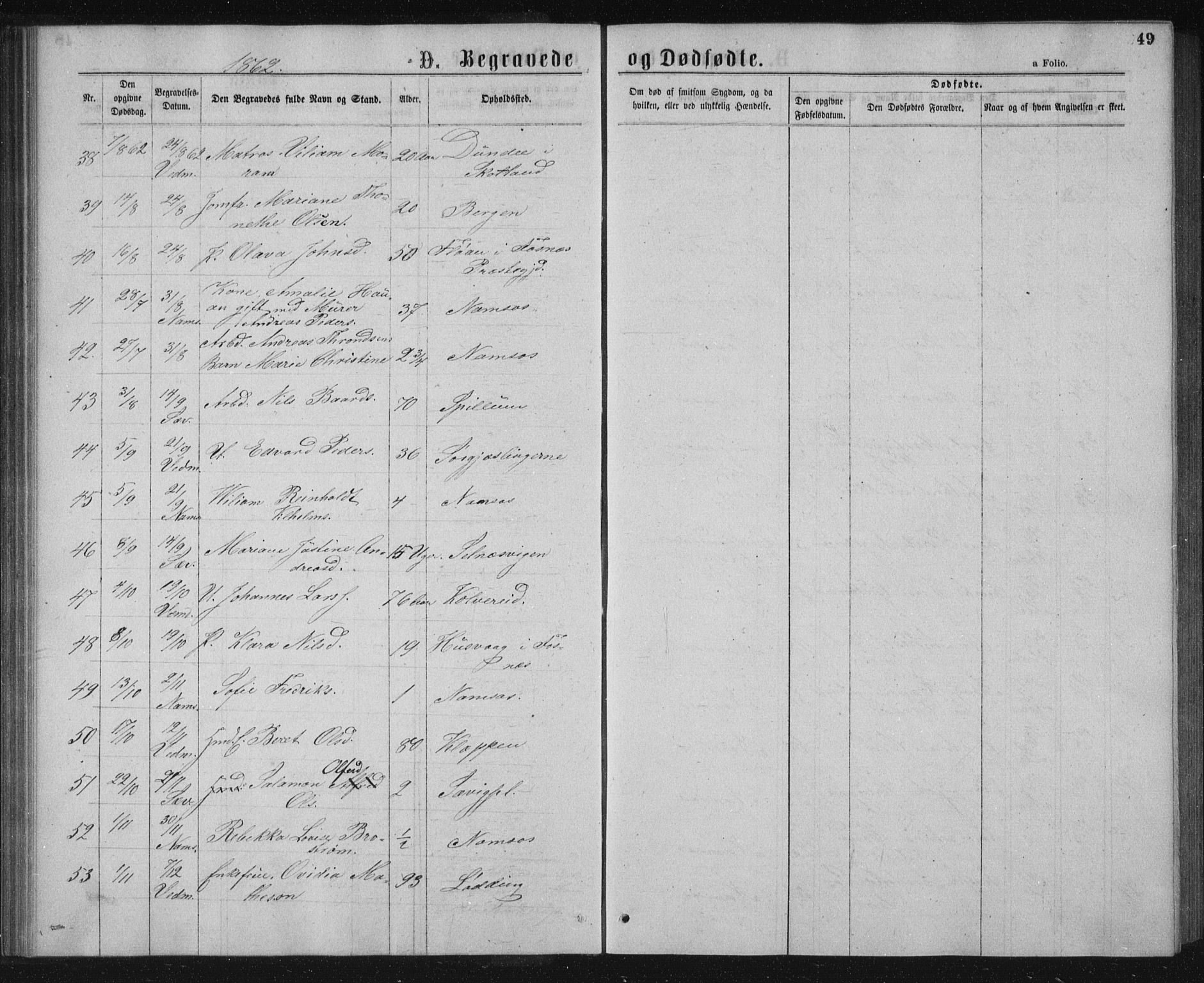 Ministerialprotokoller, klokkerbøker og fødselsregistre - Nord-Trøndelag, SAT/A-1458/768/L0569: Parish register (official) no. 768A04, 1836-1865, p. 49