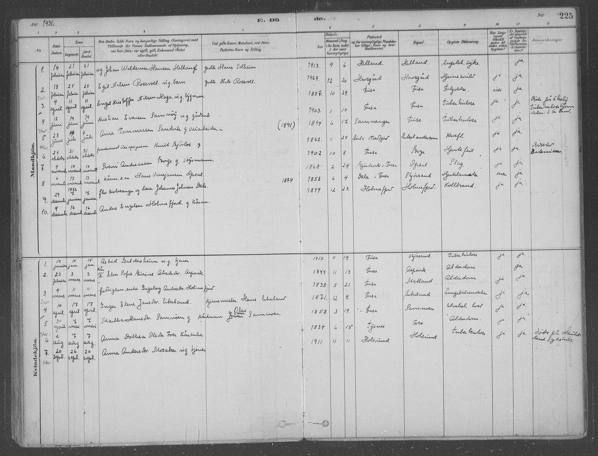 Fusa sokneprestembete, SAB/A-75401/H/Haa: Parish register (official) no. B 1, 1880-1938, p. 225