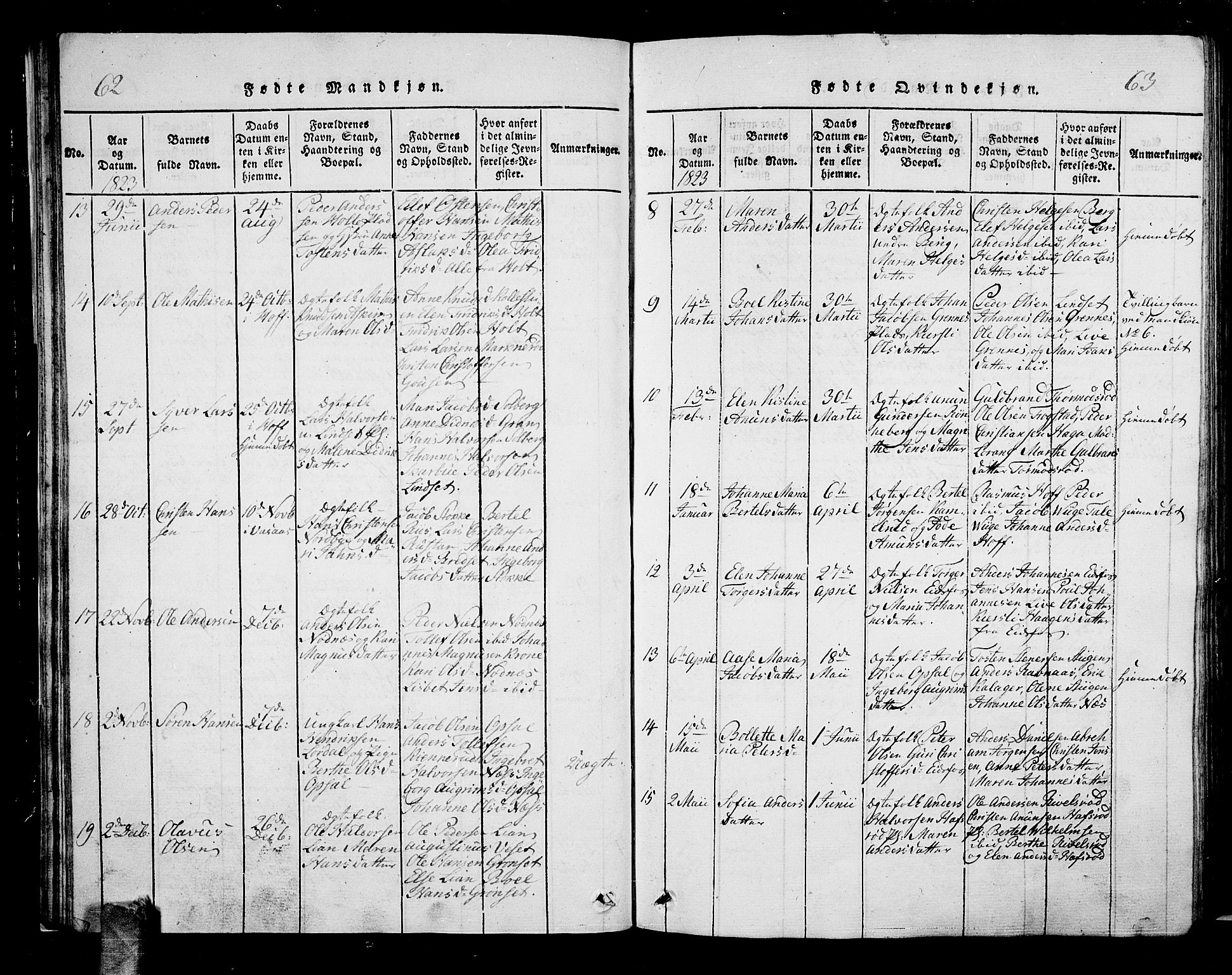 Hof kirkebøker, AV/SAKO-A-64/G/Ga/L0001: Parish register (copy) no. I 1, 1814-1844, p. 62-63