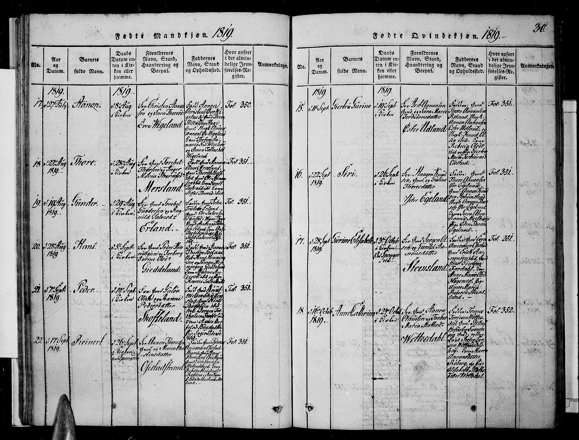 Sør-Audnedal sokneprestkontor, SAK/1111-0039/F/Fa/Fab/L0005: Parish register (official) no. A 5, 1816-1830, p. 30