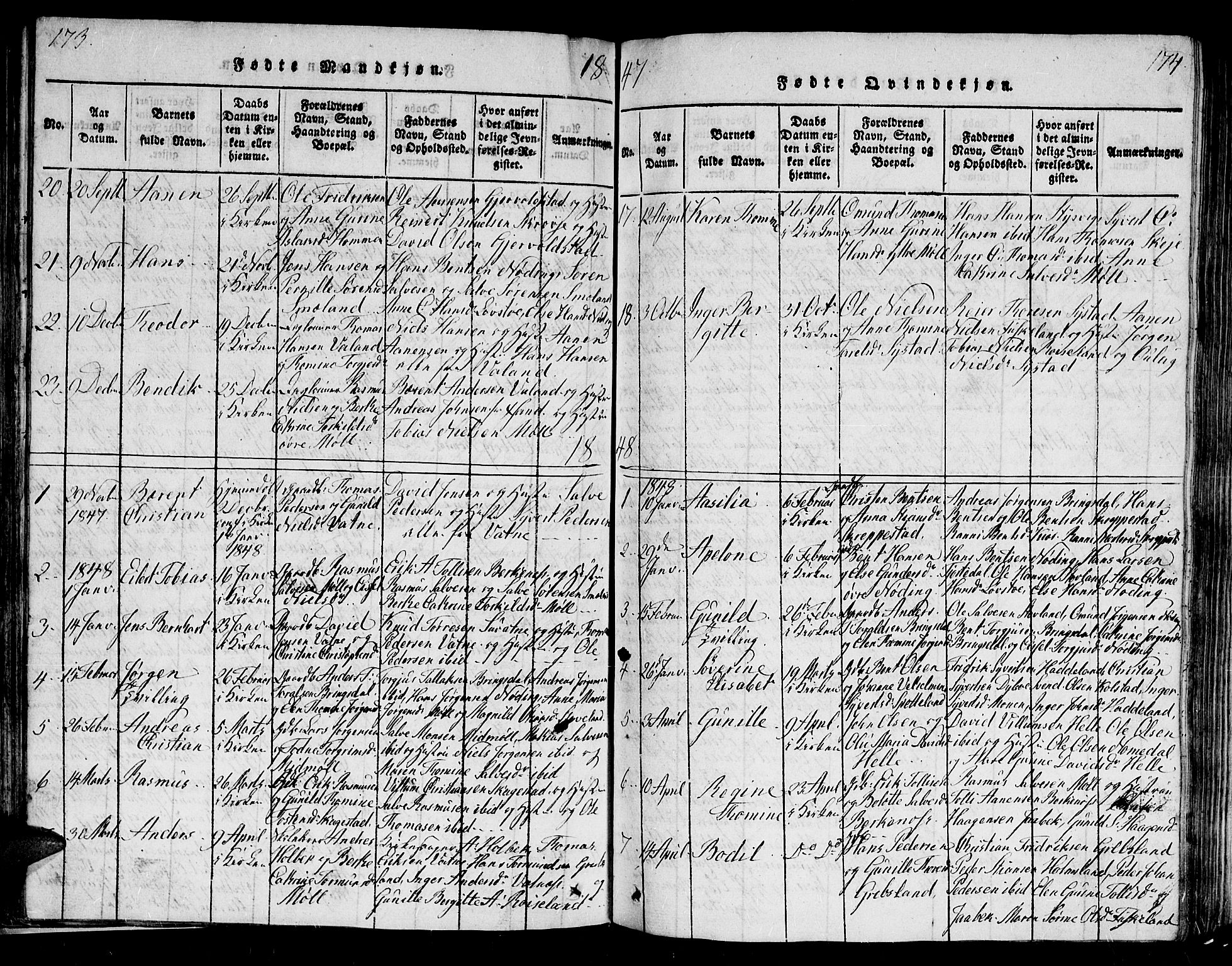 Holum sokneprestkontor, SAK/1111-0022/F/Fb/Fba/L0002: Parish register (copy) no. B 2, 1820-1849, p. 173-174