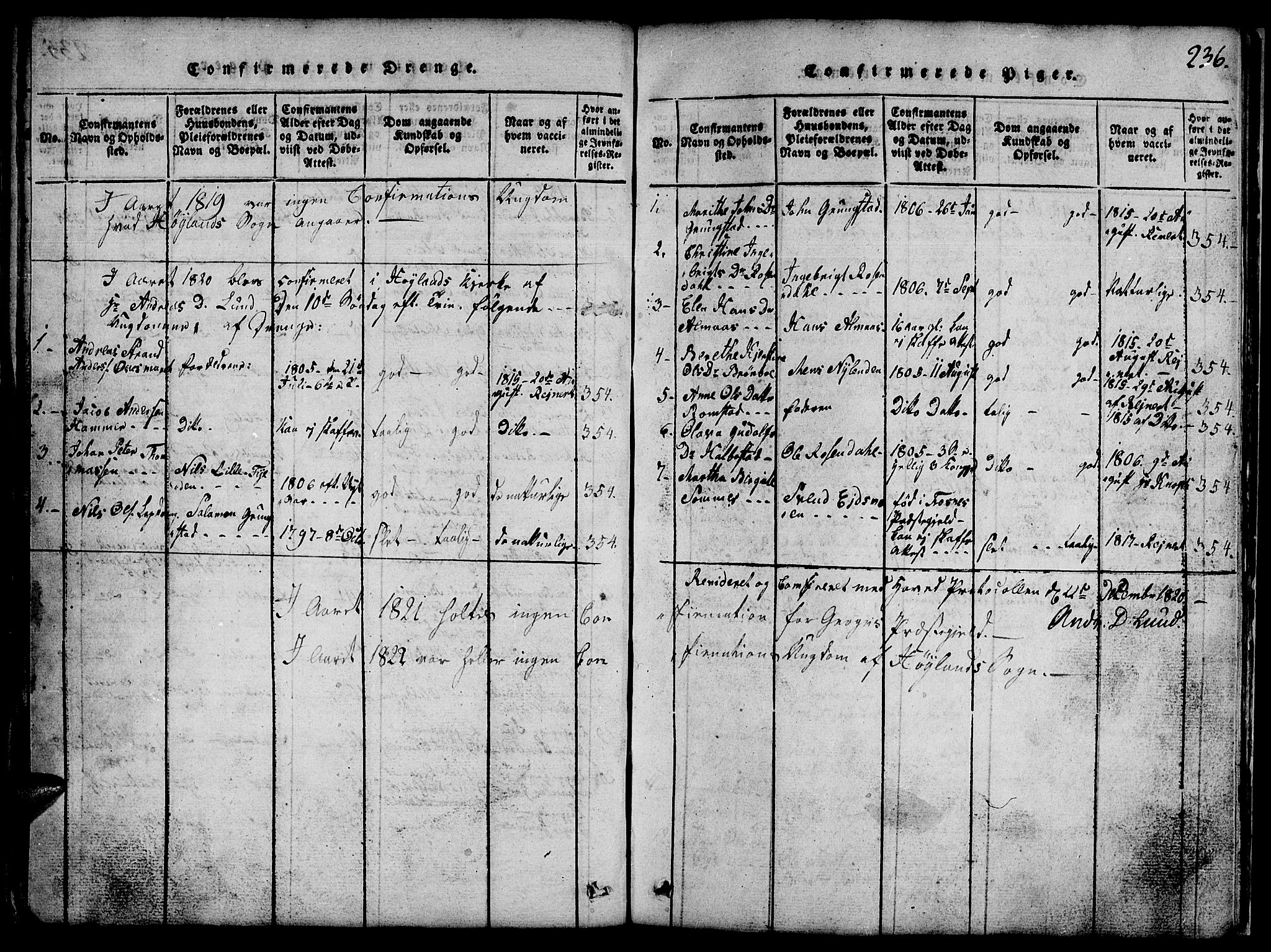 Ministerialprotokoller, klokkerbøker og fødselsregistre - Nord-Trøndelag, AV/SAT-A-1458/765/L0562: Parish register (copy) no. 765C01, 1817-1851, p. 236