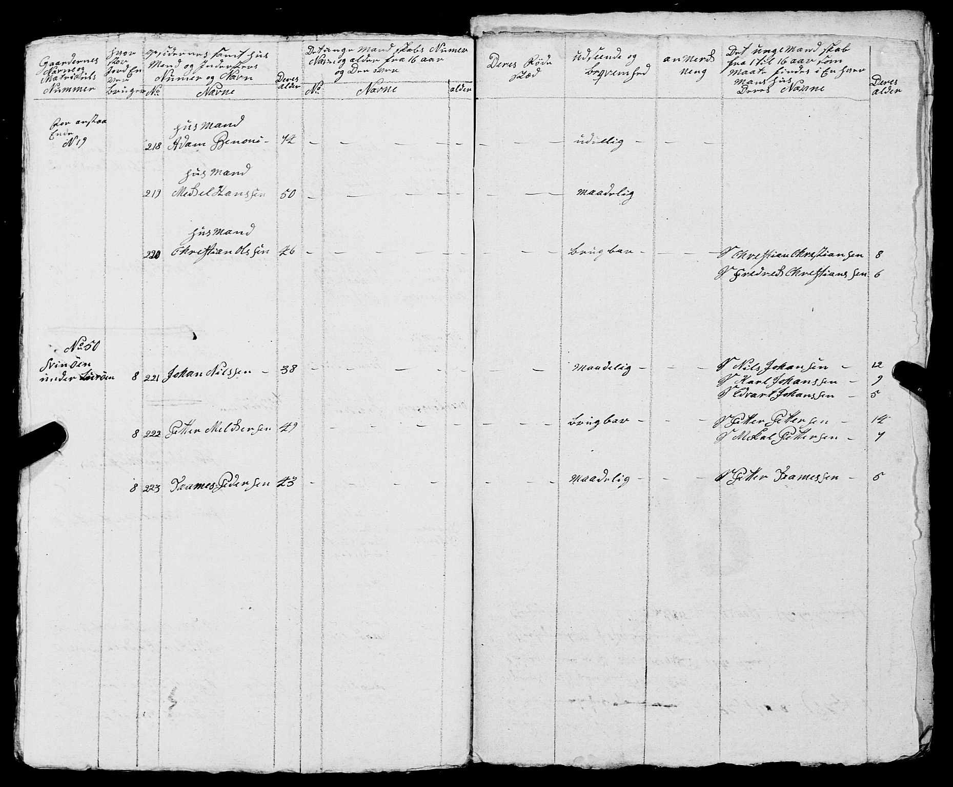 Fylkesmannen i Nordland, AV/SAT-A-0499/1.1/R/Ra/L0015/0002: -- / Innrulleringsmanntall for Lurøy og Træna, 1809-1835, p. 181