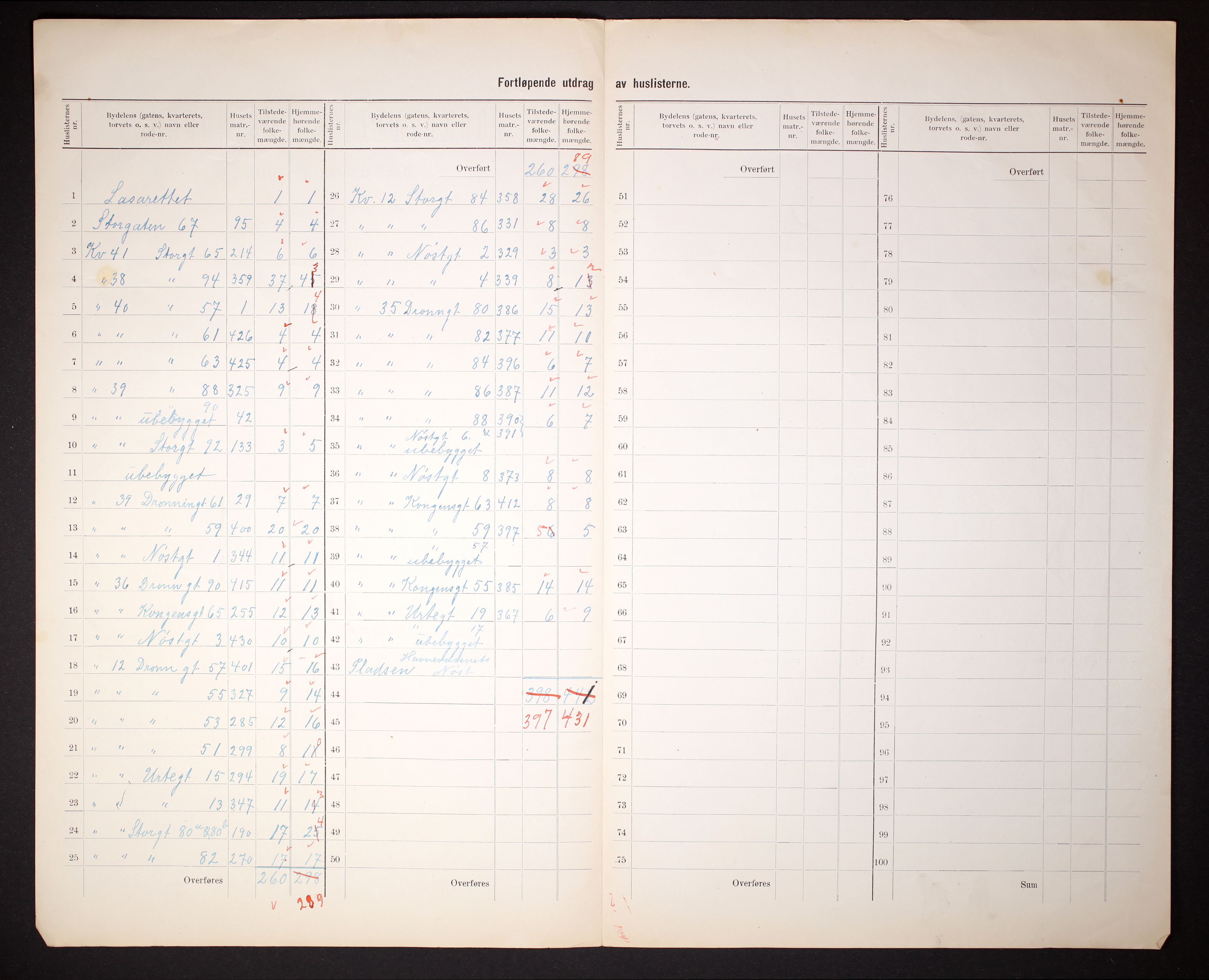 RA, 1910 census for Bodø, 1910, p. 6