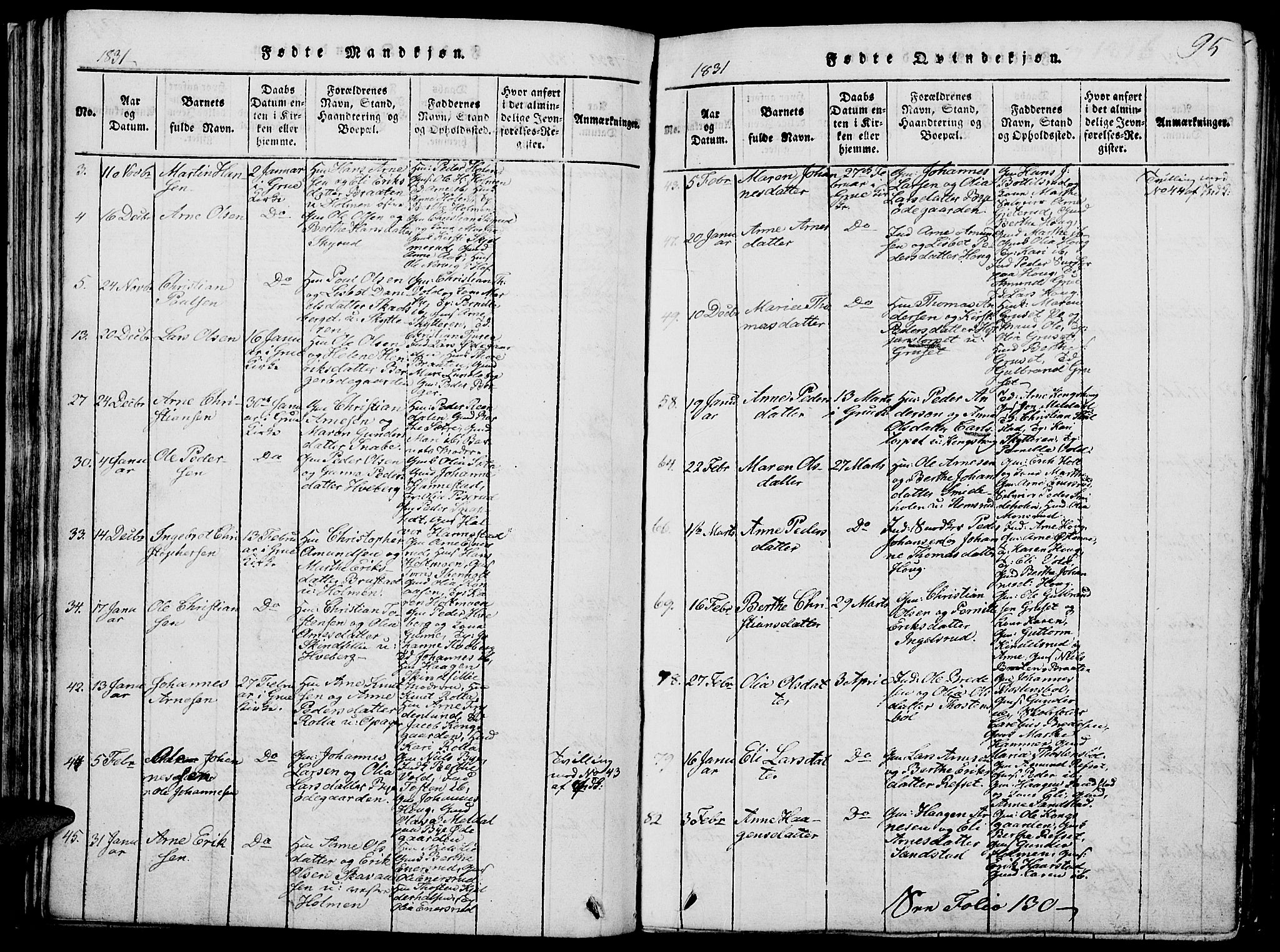 Grue prestekontor, AV/SAH-PREST-036/H/Ha/Hab/L0002: Parish register (copy) no. 2, 1815-1841, p. 95