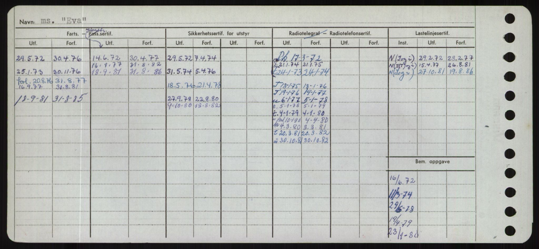 Sjøfartsdirektoratet med forløpere, Skipsmålingen, RA/S-1627/H/Hd/L0009: Fartøy, E, p. 592