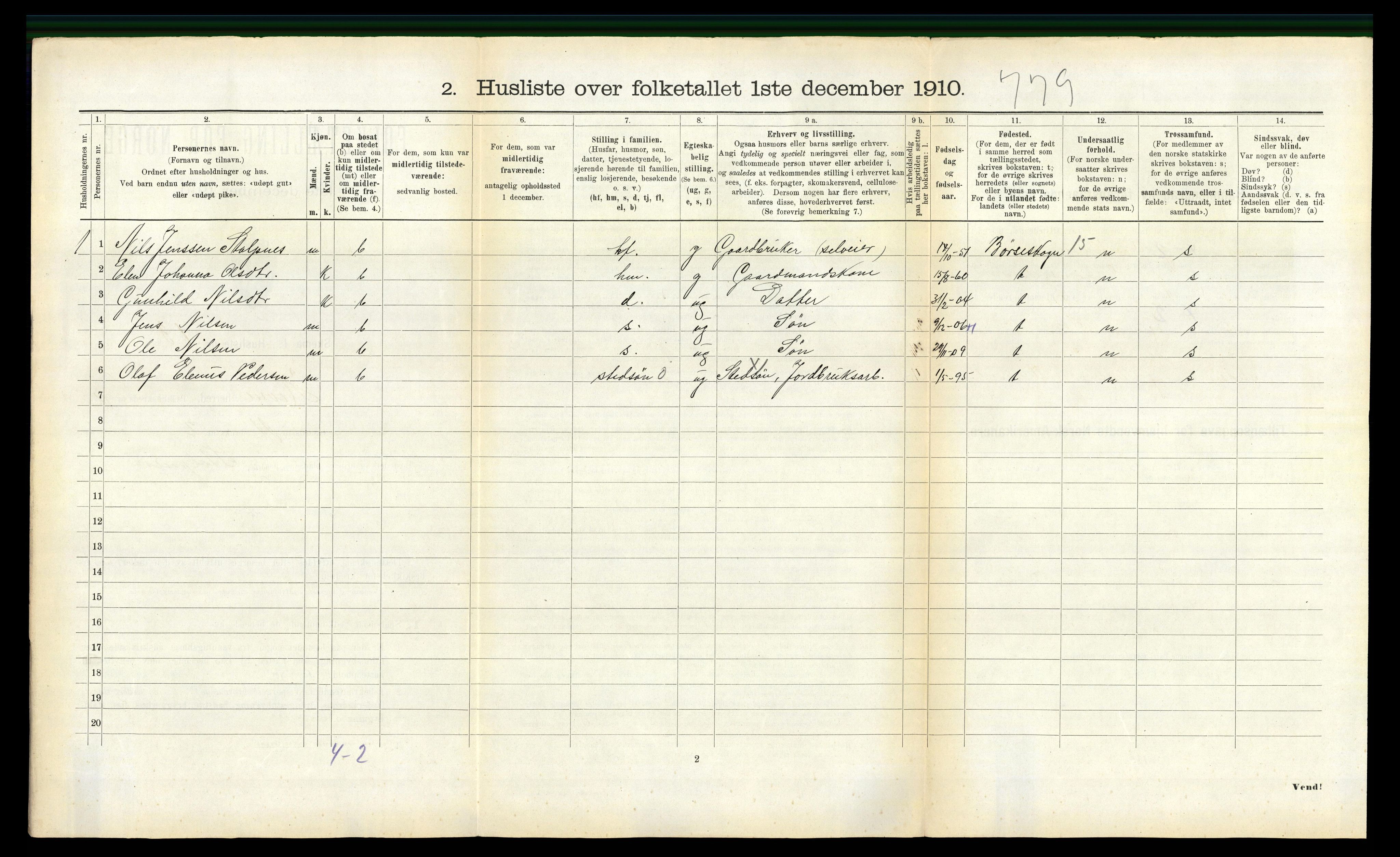 RA, 1910 census for Hemne, 1910, p. 328