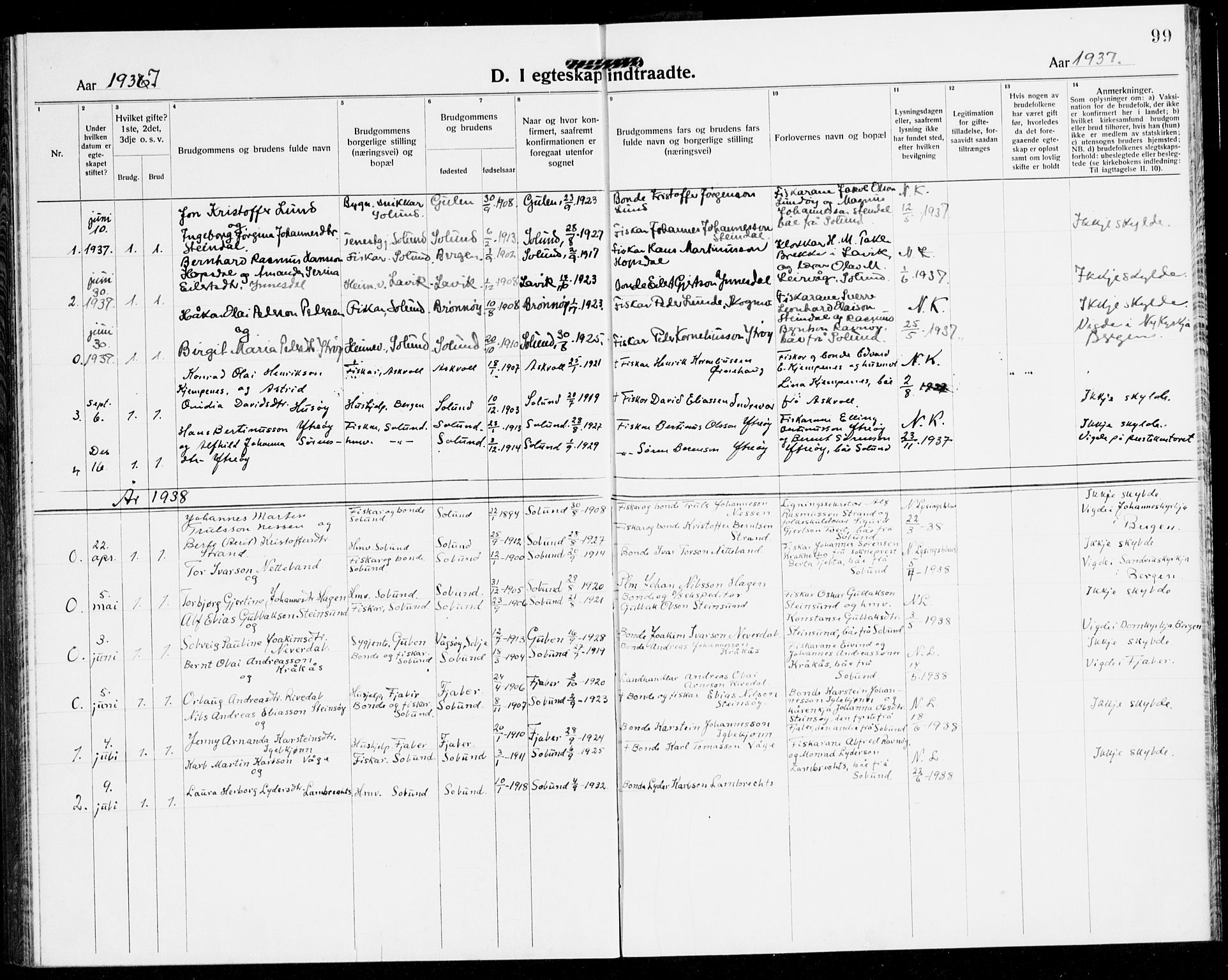 Solund sokneprestembete, AV/SAB-A-81401: Parish register (copy) no. A 3, 1922-1944, p. 99