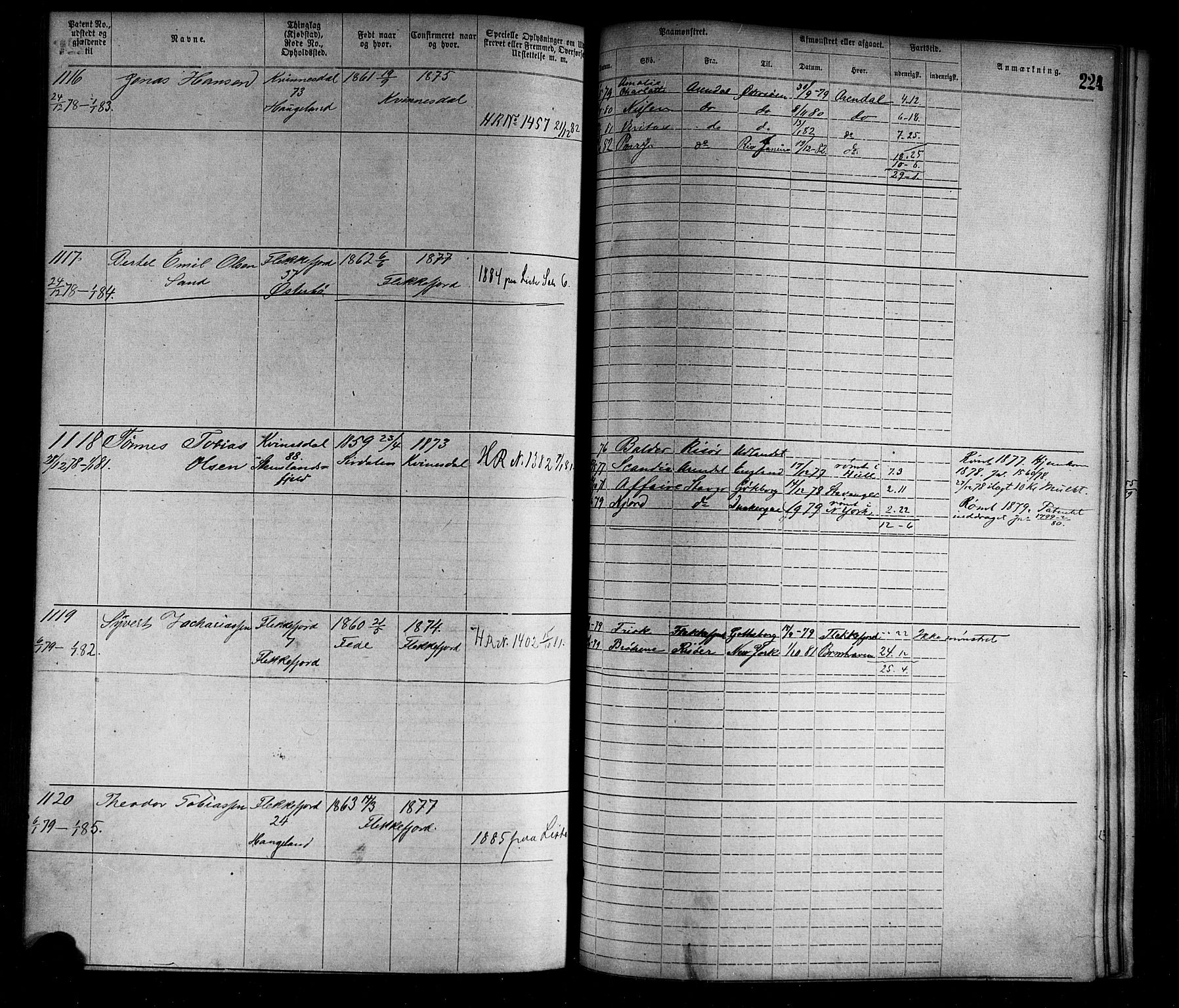 Flekkefjord mønstringskrets, AV/SAK-2031-0018/F/Fa/L0002: Annotasjonsrulle nr 1-1920 med register, N-2, 1870-1891, p. 250