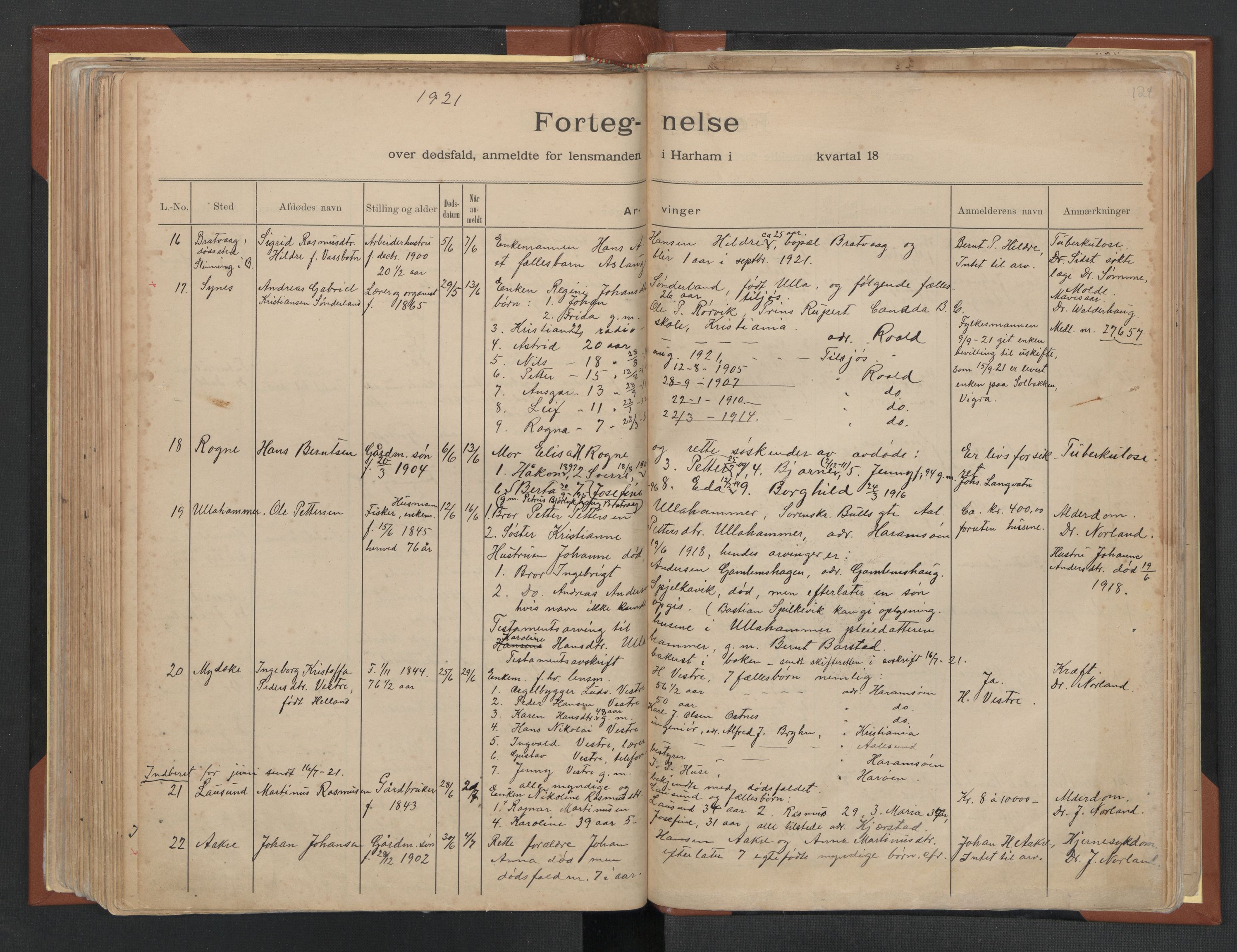 Haram lensmannskontor, AV/SAT-A-1101/02/L0001: 2.1.01 Dødsfallsmeldingsbok, 1879-1924