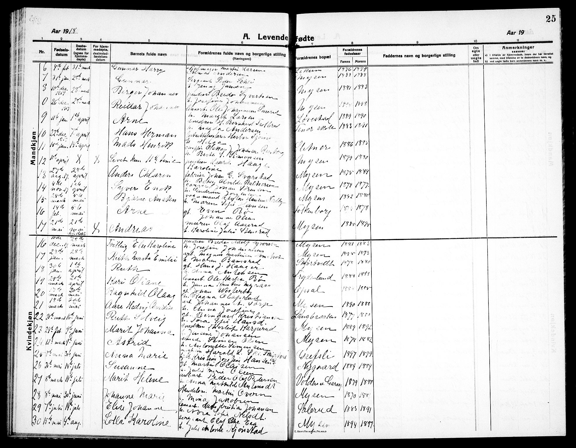 Eidsberg prestekontor Kirkebøker, AV/SAO-A-10905/G/Ga/L0003: Parish register (copy) no. I 3, 1913-1937, p. 25