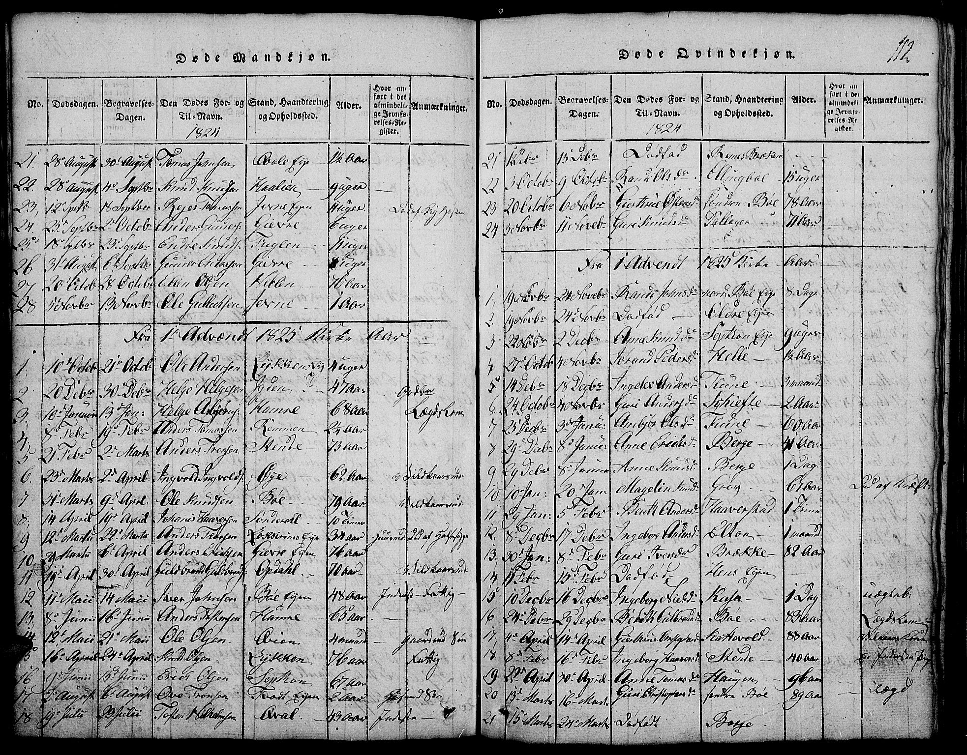 Vang prestekontor, Valdres, SAH/PREST-140/H/Hb/L0002: Parish register (copy) no. 2, 1814-1889, p. 112