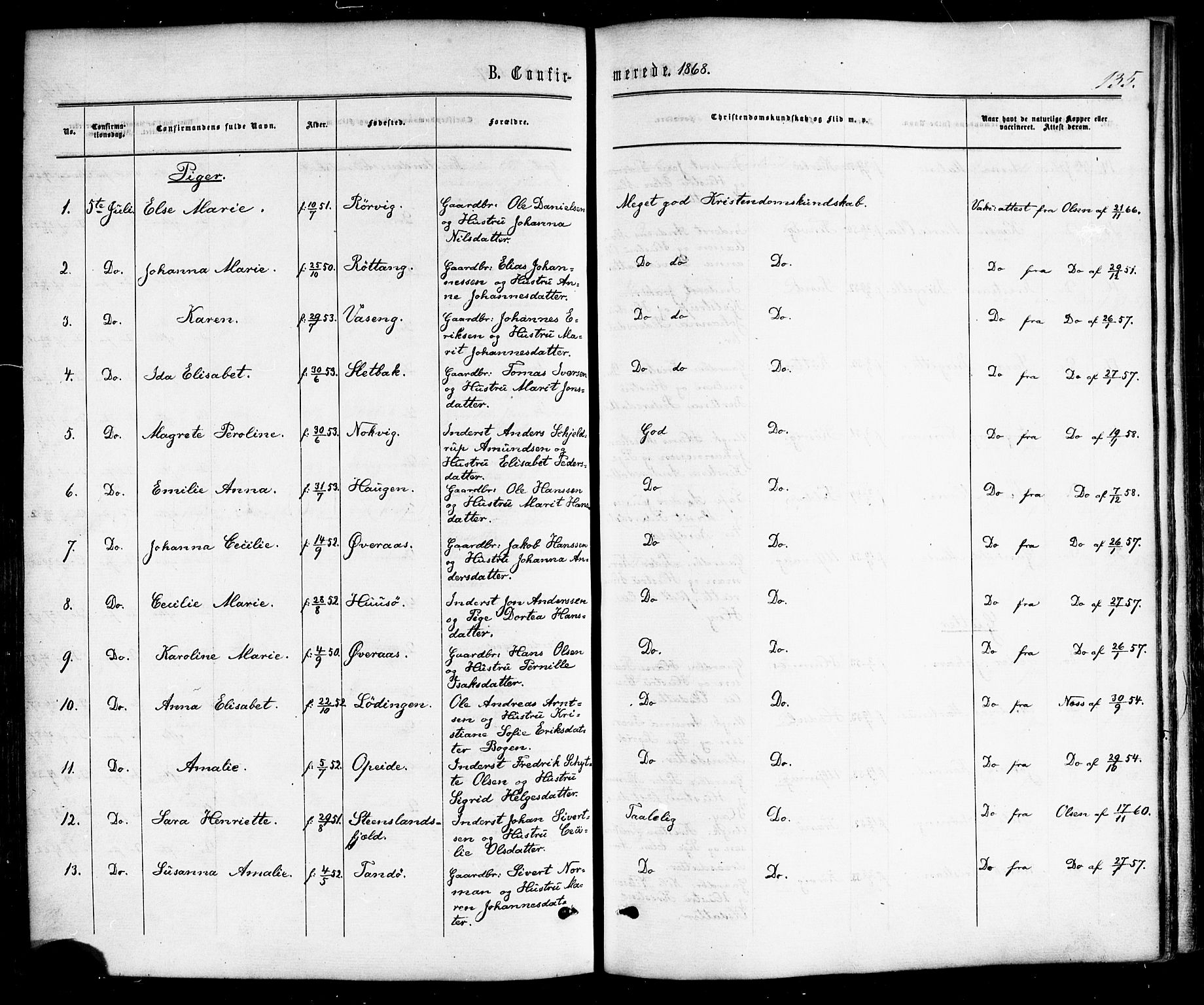 Ministerialprotokoller, klokkerbøker og fødselsregistre - Nordland, AV/SAT-A-1459/859/L0845: Parish register (official) no. 859A05, 1863-1877, p. 135