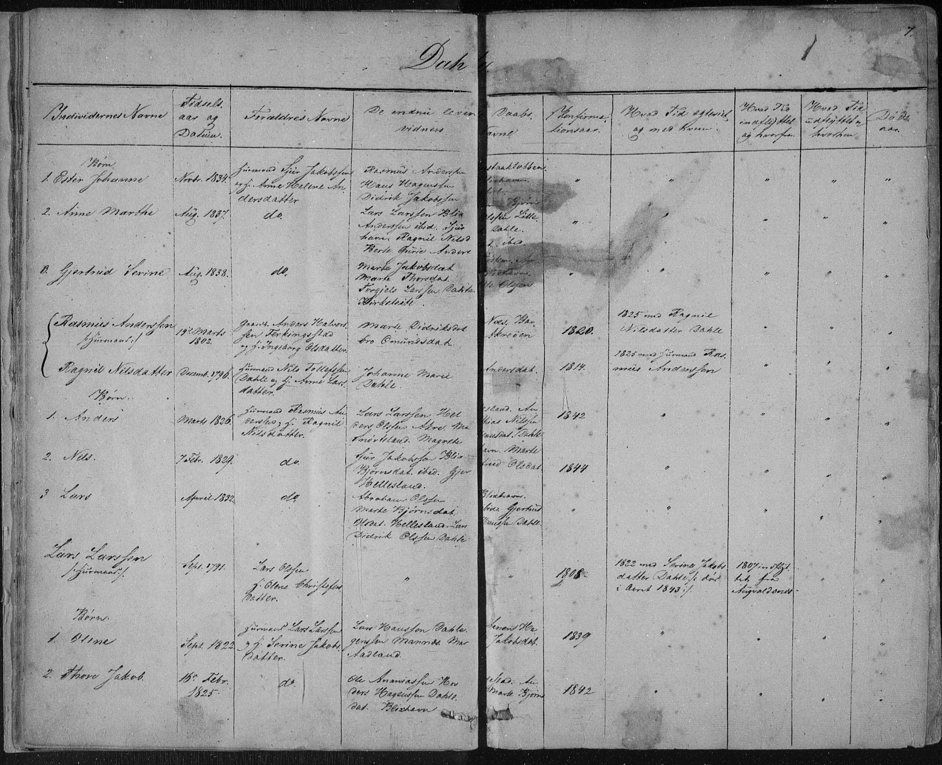 Skudenes sokneprestkontor, SAST/A -101849/H/Ha/Haa/L0001: Parish register (official) no. A 1, 1770-1842, p. 7