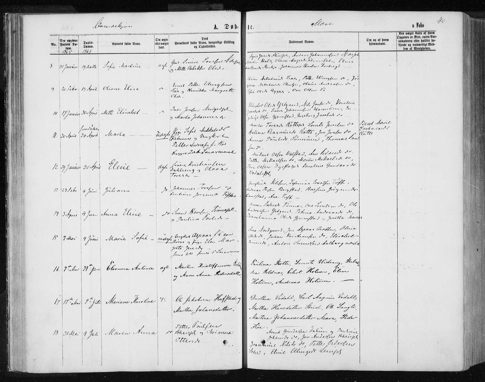 Ministerialprotokoller, klokkerbøker og fødselsregistre - Nord-Trøndelag, SAT/A-1458/735/L0345: Parish register (official) no. 735A08 /1, 1863-1872, p. 40