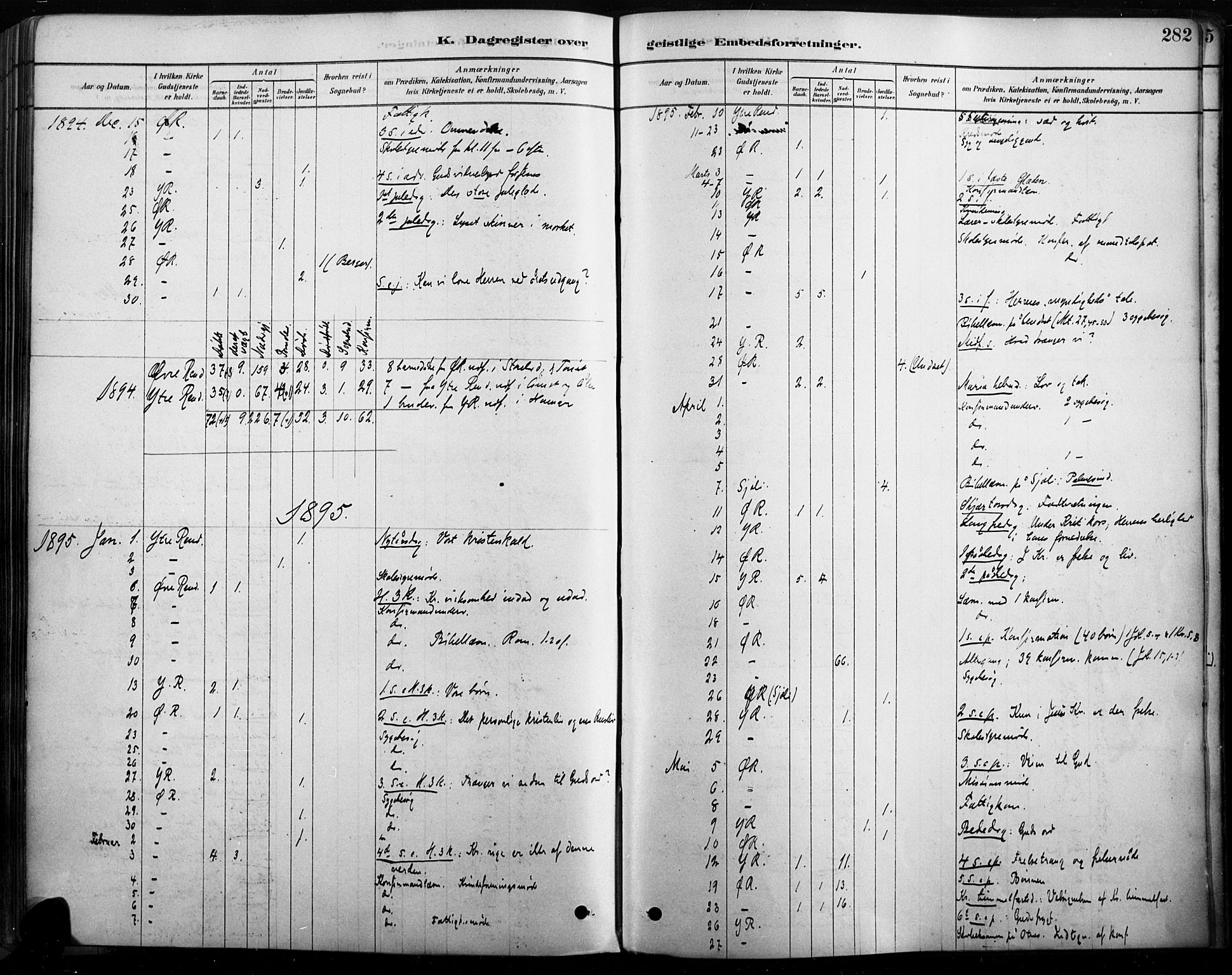 Rendalen prestekontor, SAH/PREST-054/H/Ha/Haa/L0009: Parish register (official) no. 9, 1878-1901, p. 282