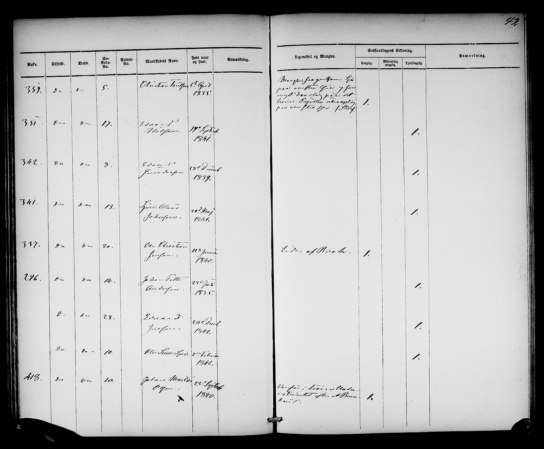 Oslo mønstringsdistrikt, AV/SAO-A-10569/L/La/L0001: Legevisitasjonsprotokoll, 1860-1873, p. 44