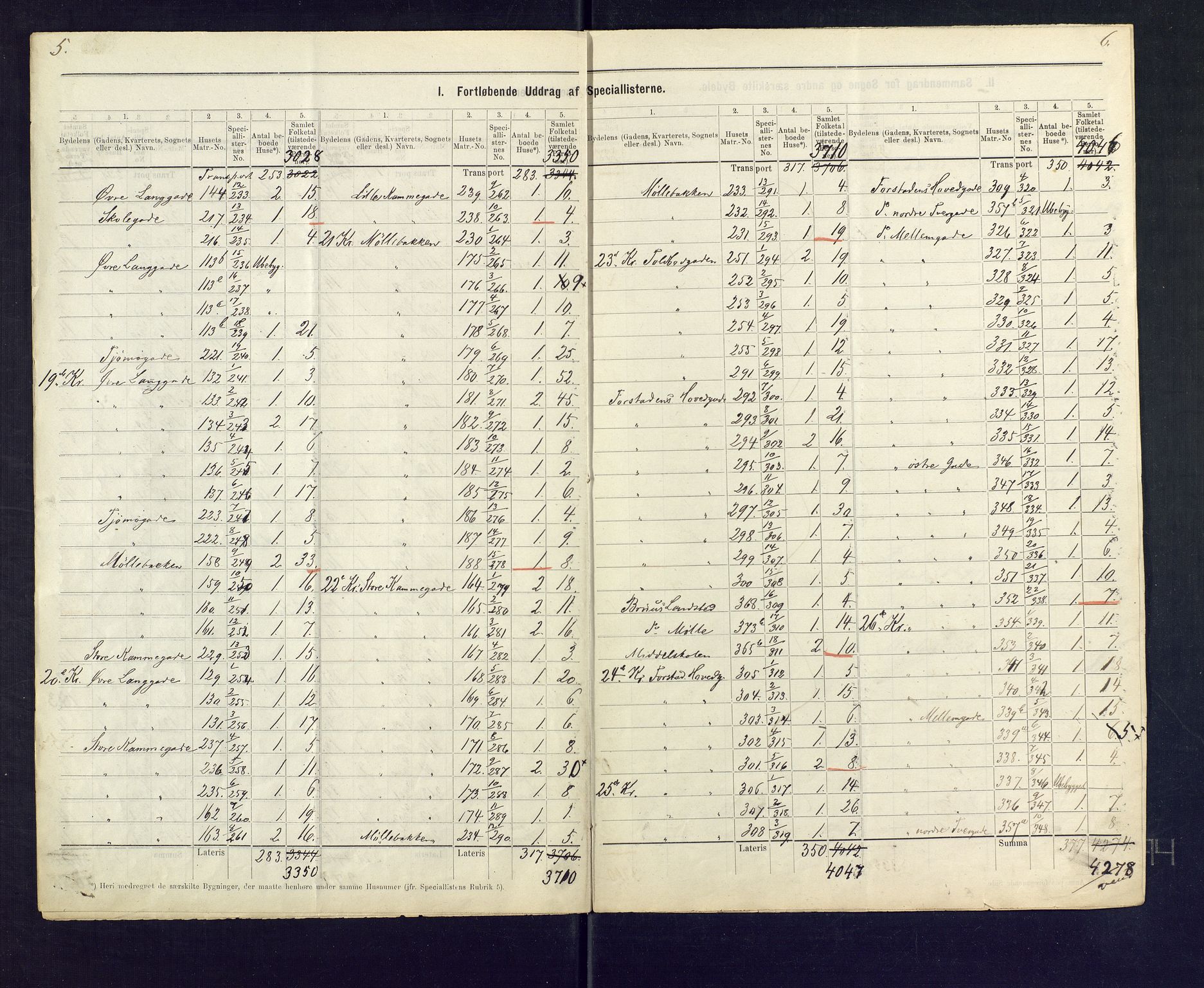 SAKO, 1875 census for 0705P Tønsberg, 1875, p. 5