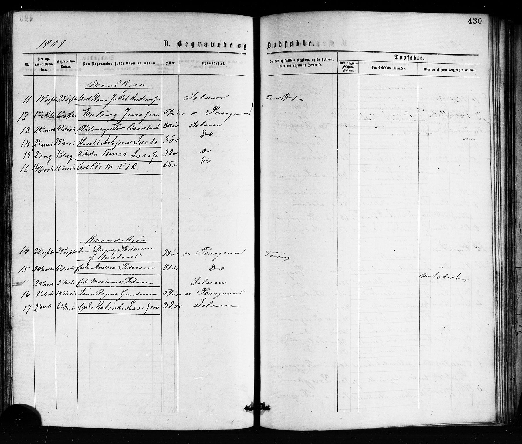 Porsgrunn kirkebøker , SAKO/A-104/G/Ga/L0003: Parish register (copy) no. I 3, 1877-1915, p. 430