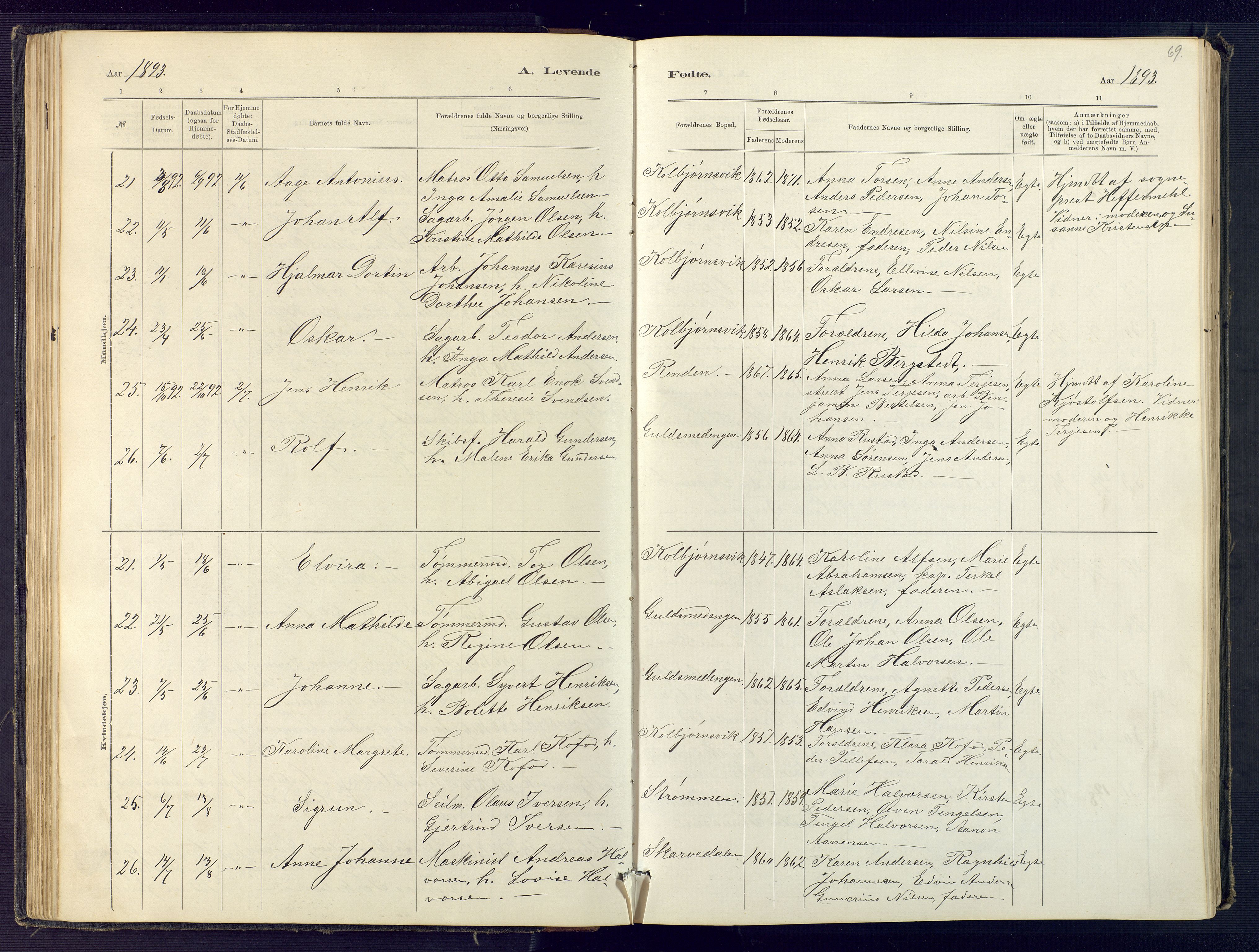 Hisøy sokneprestkontor, SAK/1111-0020/F/Fb/L0003: Parish register (copy) no. B 3, 1885-1905, p. 69