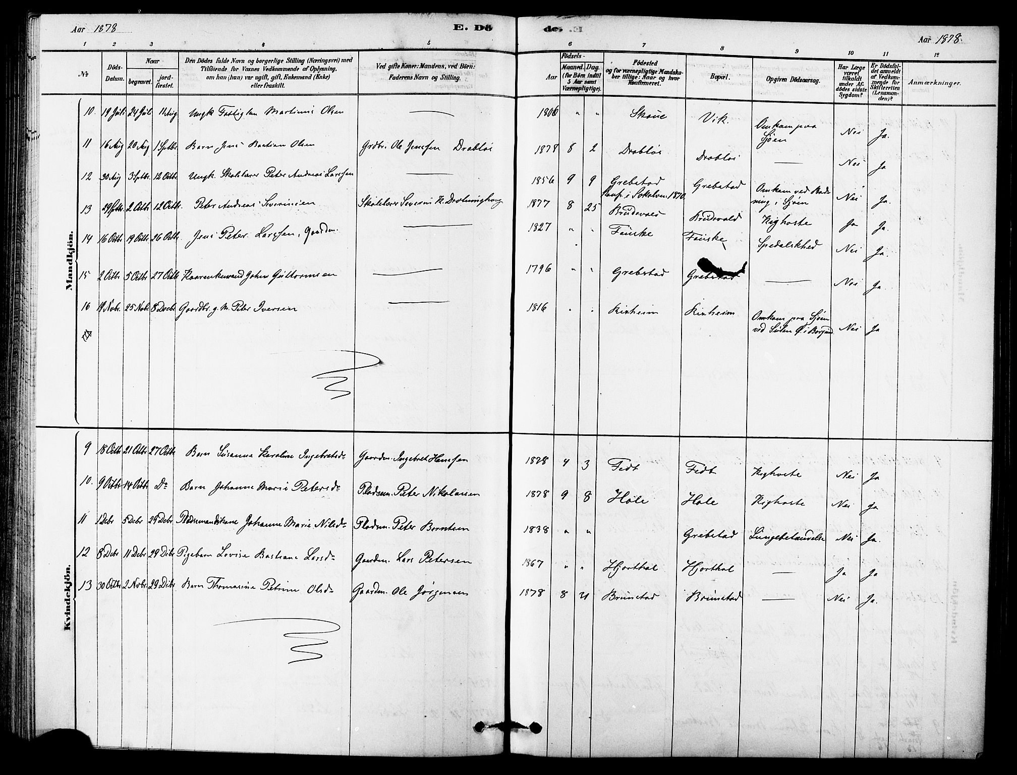 Ministerialprotokoller, klokkerbøker og fødselsregistre - Møre og Romsdal, AV/SAT-A-1454/523/L0334: Parish register (official) no. 523A01, 1878-1891