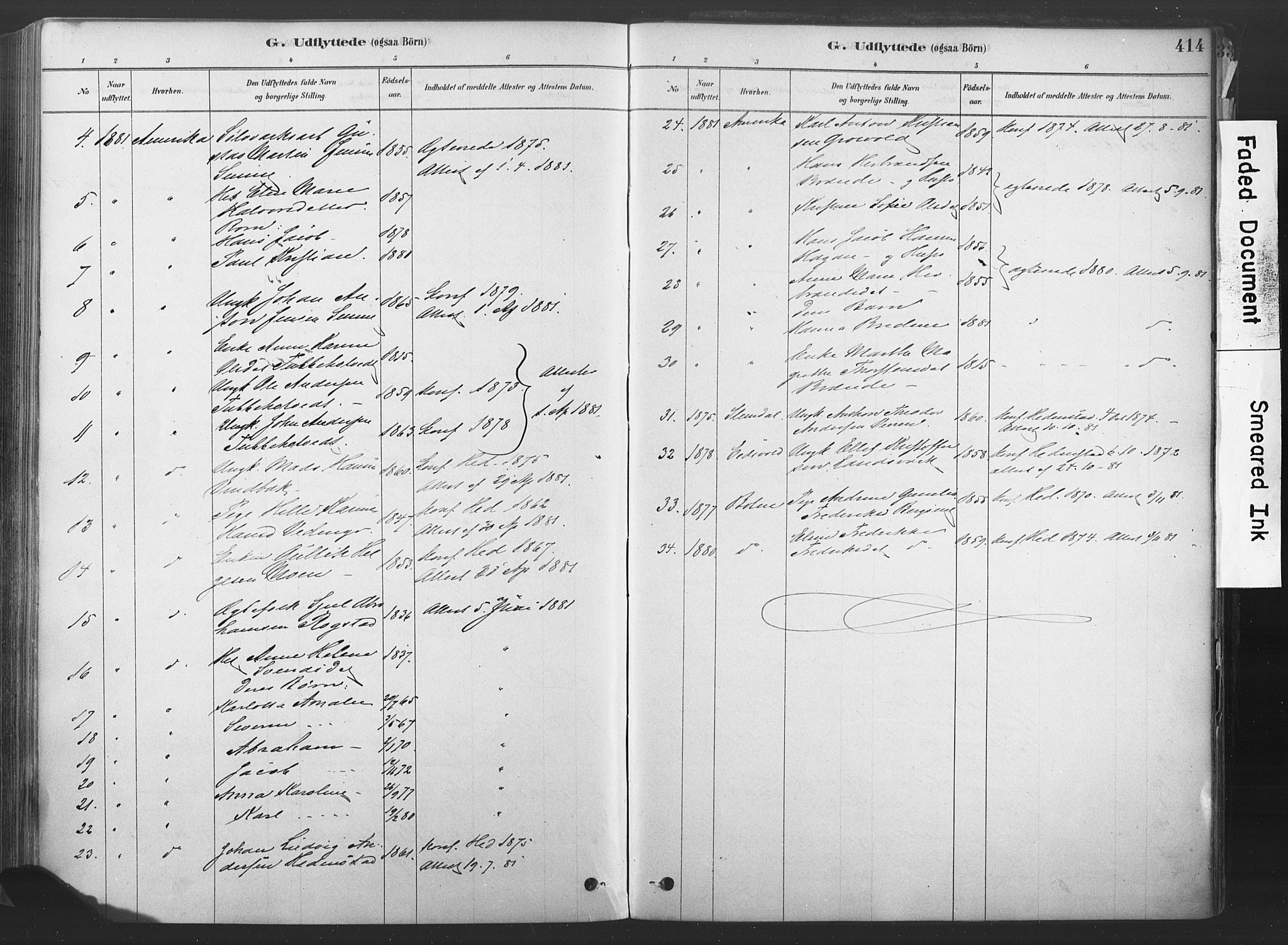 Sandsvær kirkebøker, SAKO/A-244/F/Fd/L0001: Parish register (official) no. IV 1, 1878-1906, p. 414