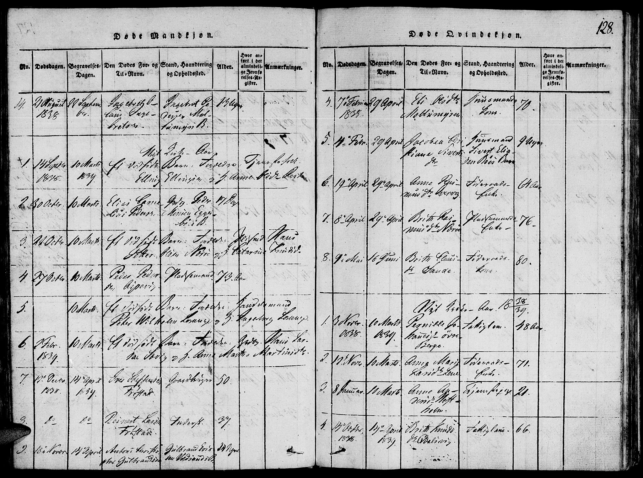 Ministerialprotokoller, klokkerbøker og fødselsregistre - Møre og Romsdal, AV/SAT-A-1454/507/L0069: Parish register (official) no. 507A04, 1816-1841, p. 128