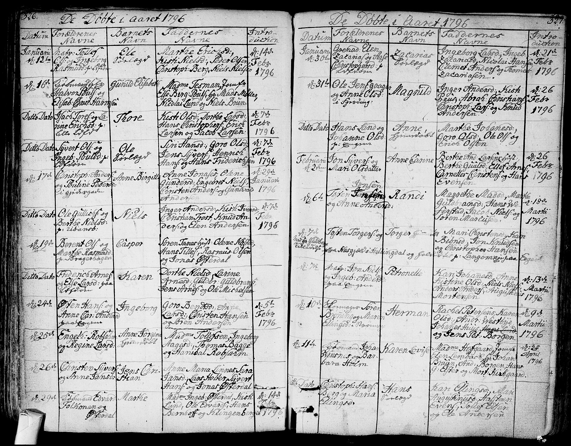 Bragernes kirkebøker, AV/SAKO-A-6/F/Fa/L0006a: Parish register (official) no. I 6, 1782-1814, p. 326-327